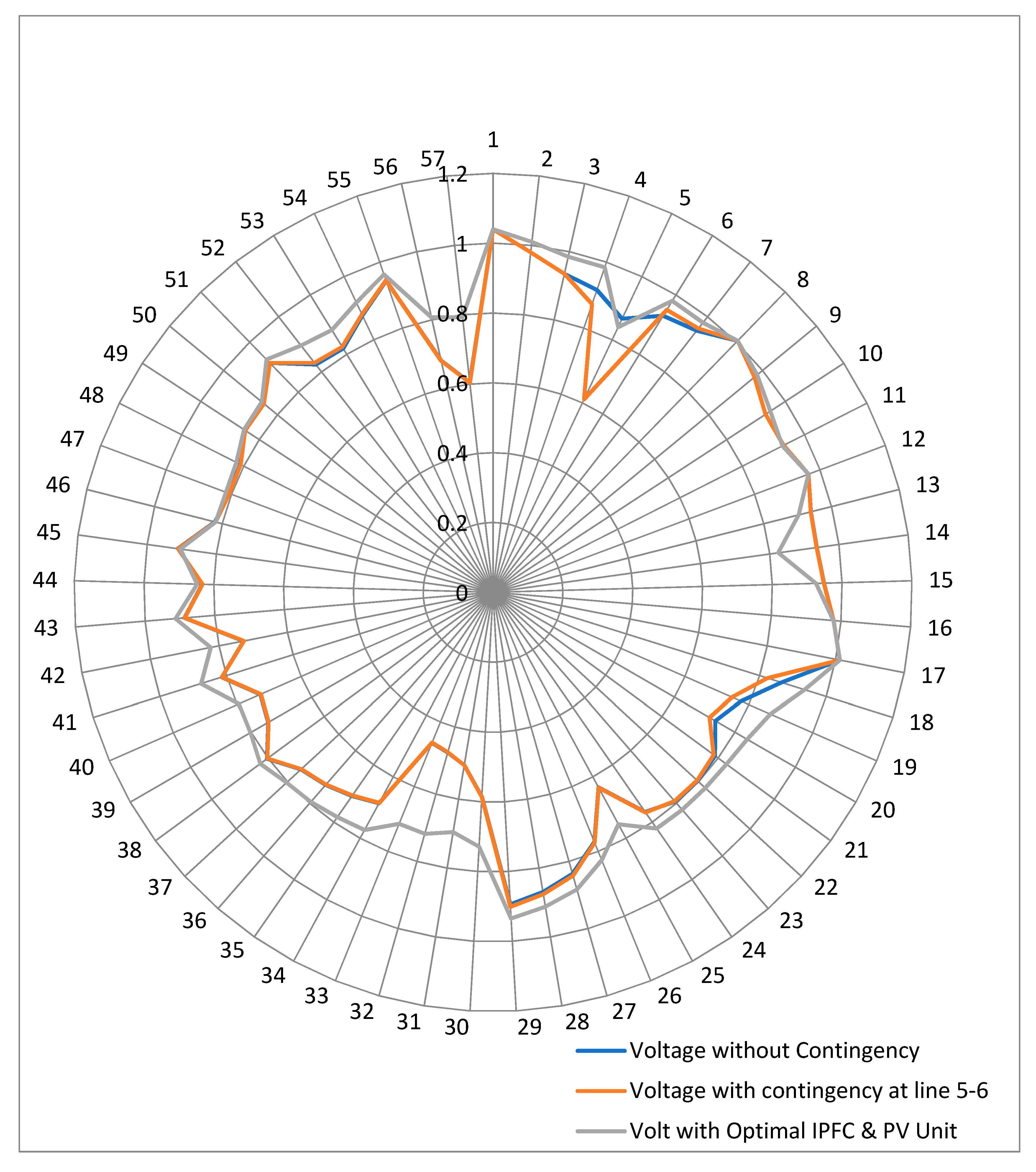 Inventions 07 00030 g013