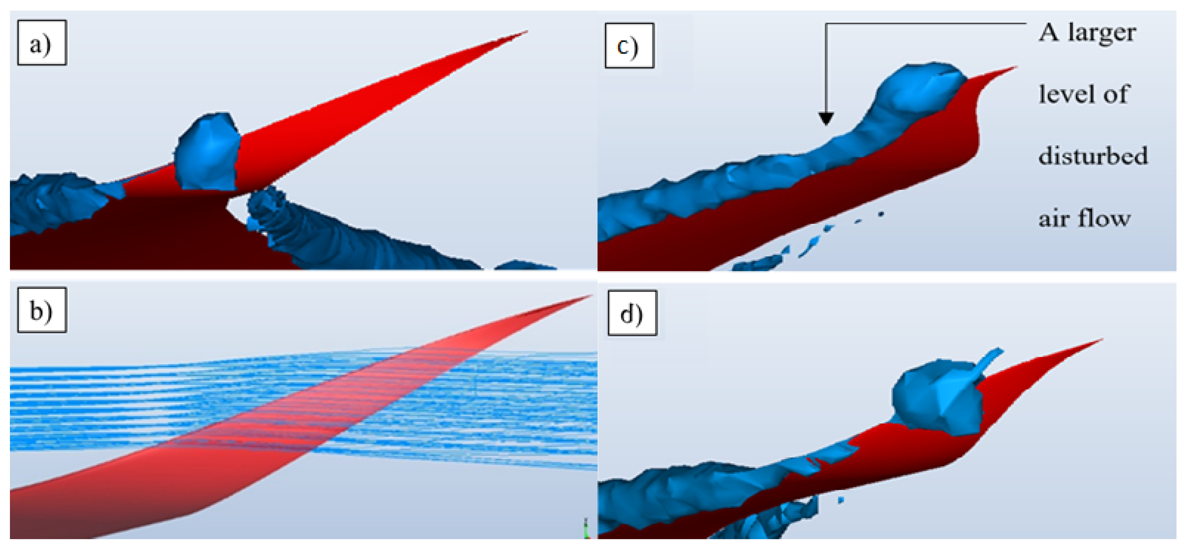 Inventions 07 00031 g011