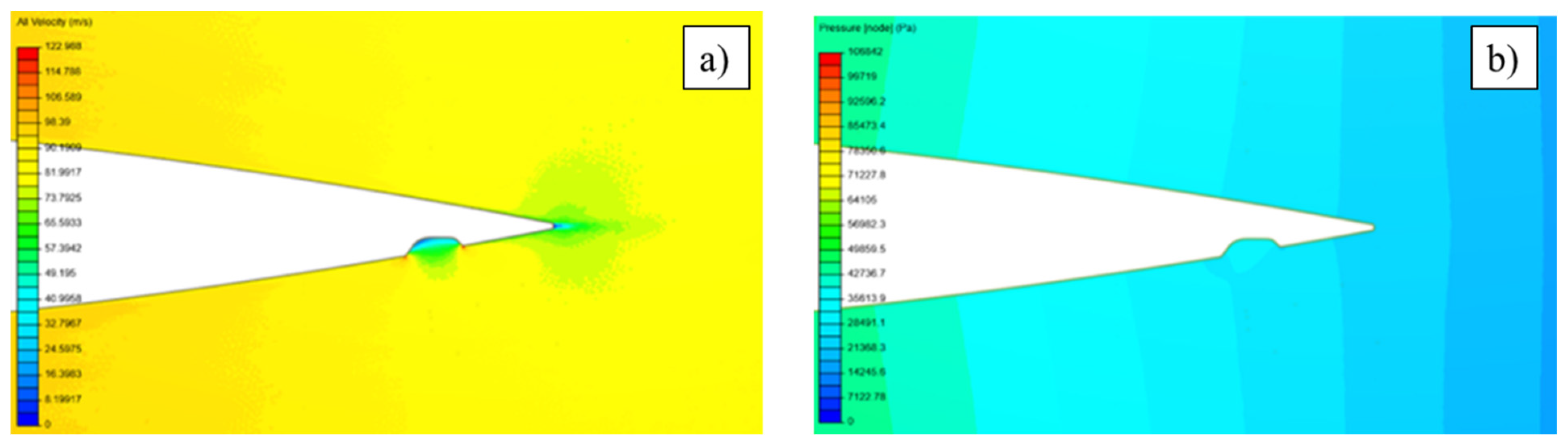 Inventions 07 00031 g016
