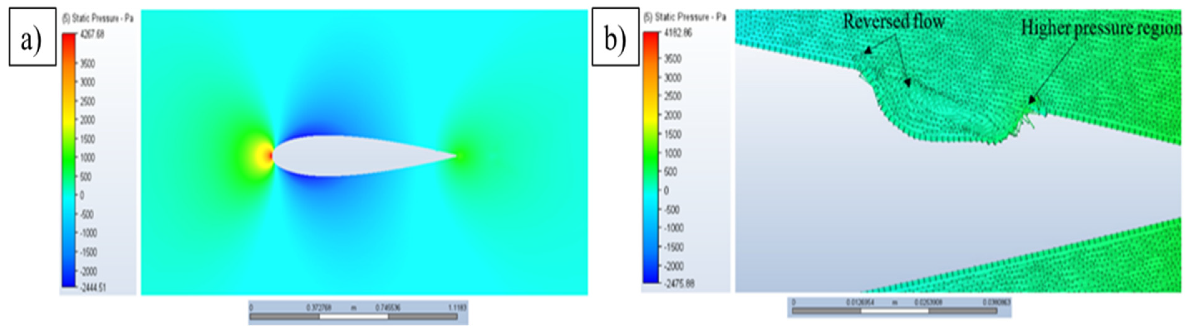 Inventions 07 00031 g017