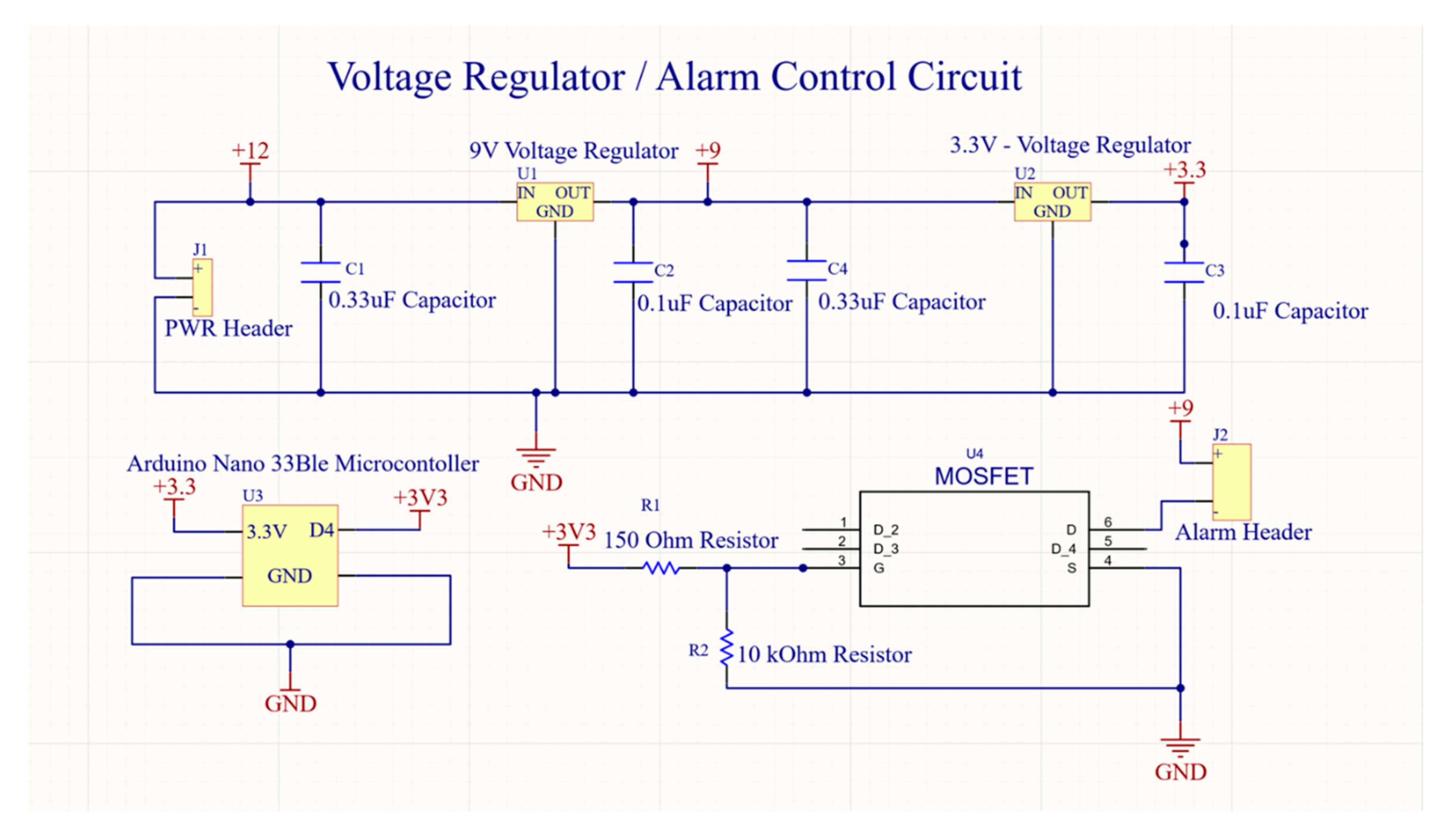 Inventions 07 00032 g003 550