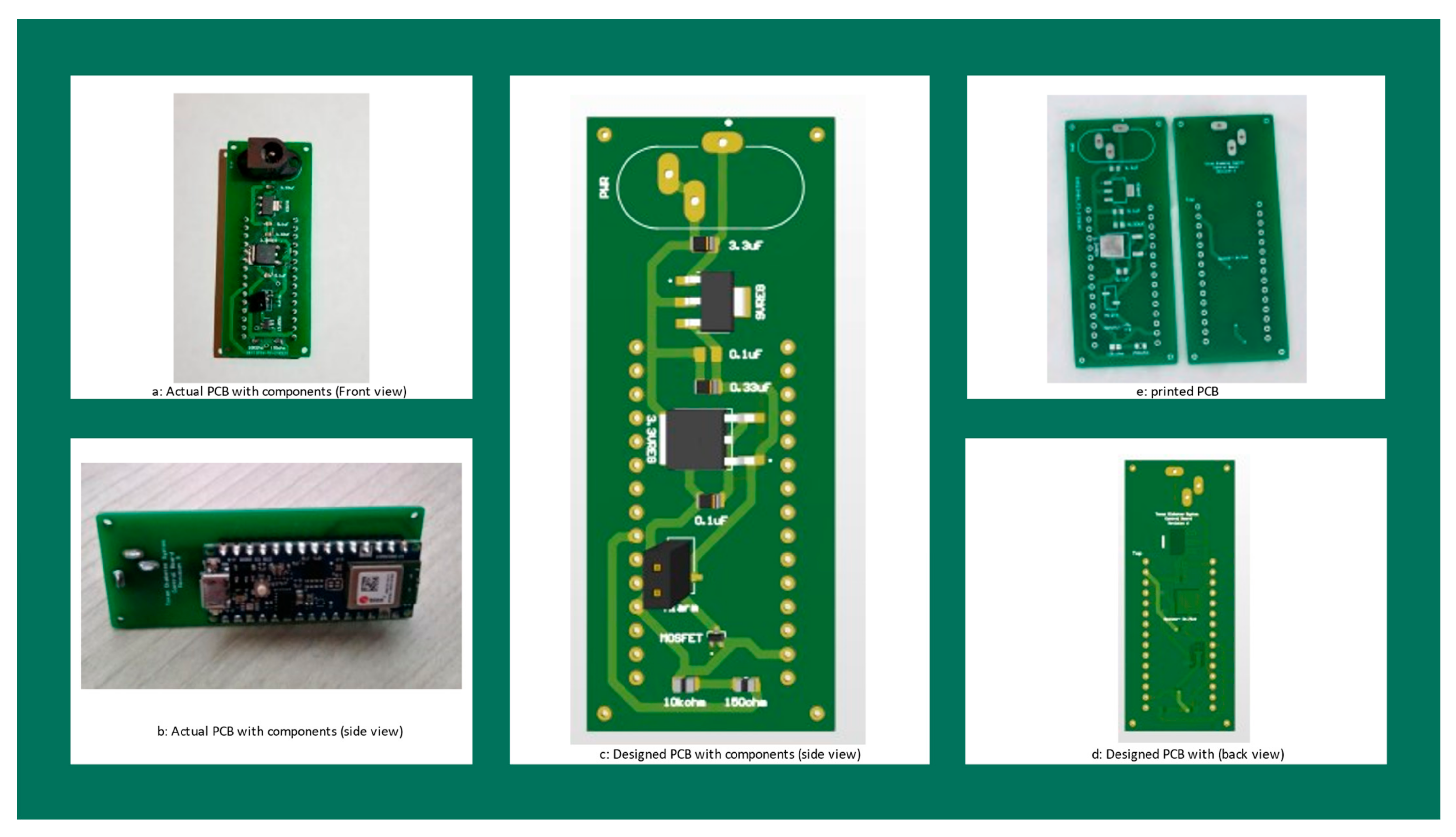 Inventions 07 00032 g010 550