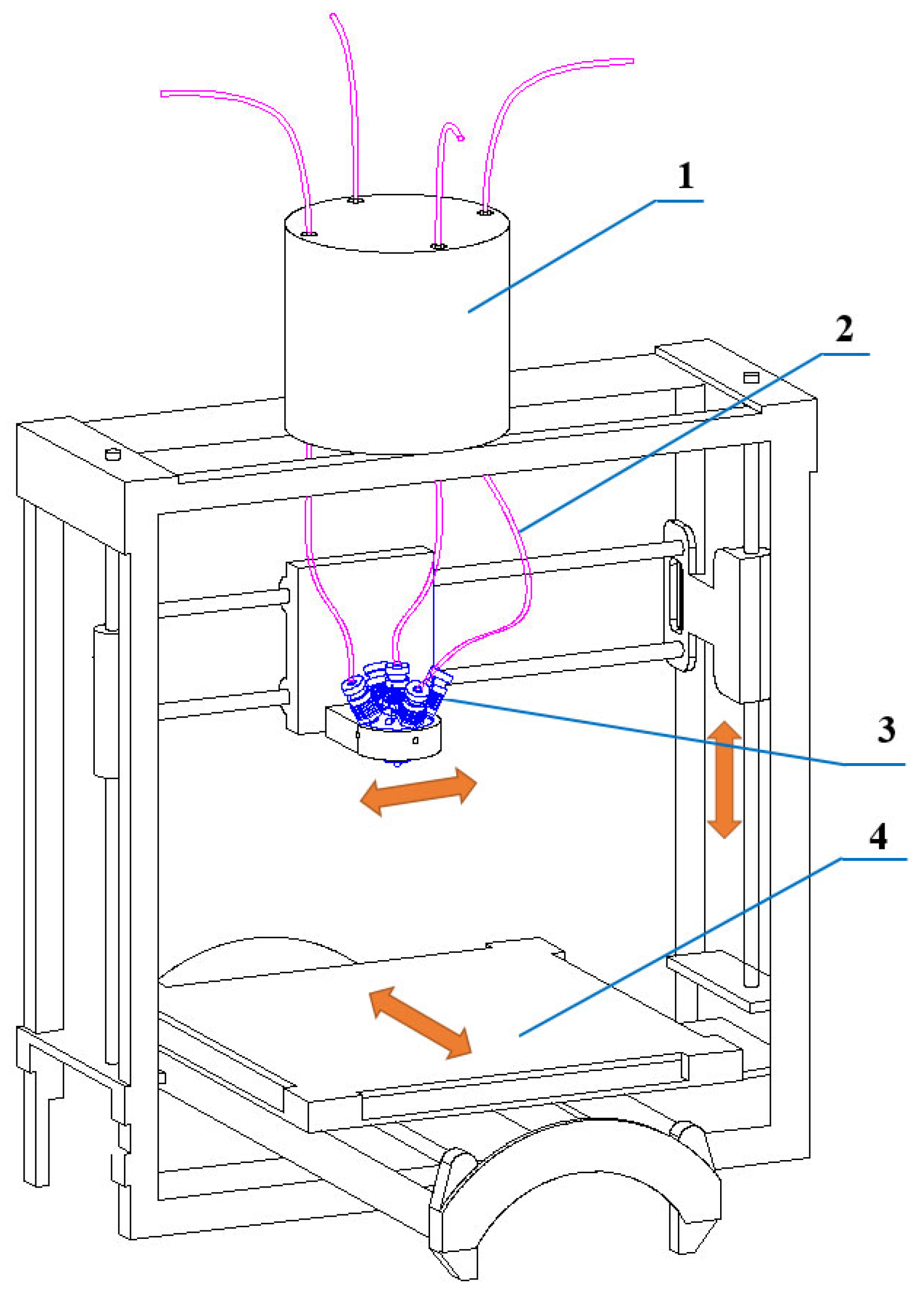 Inventions 07 00034 g001 550