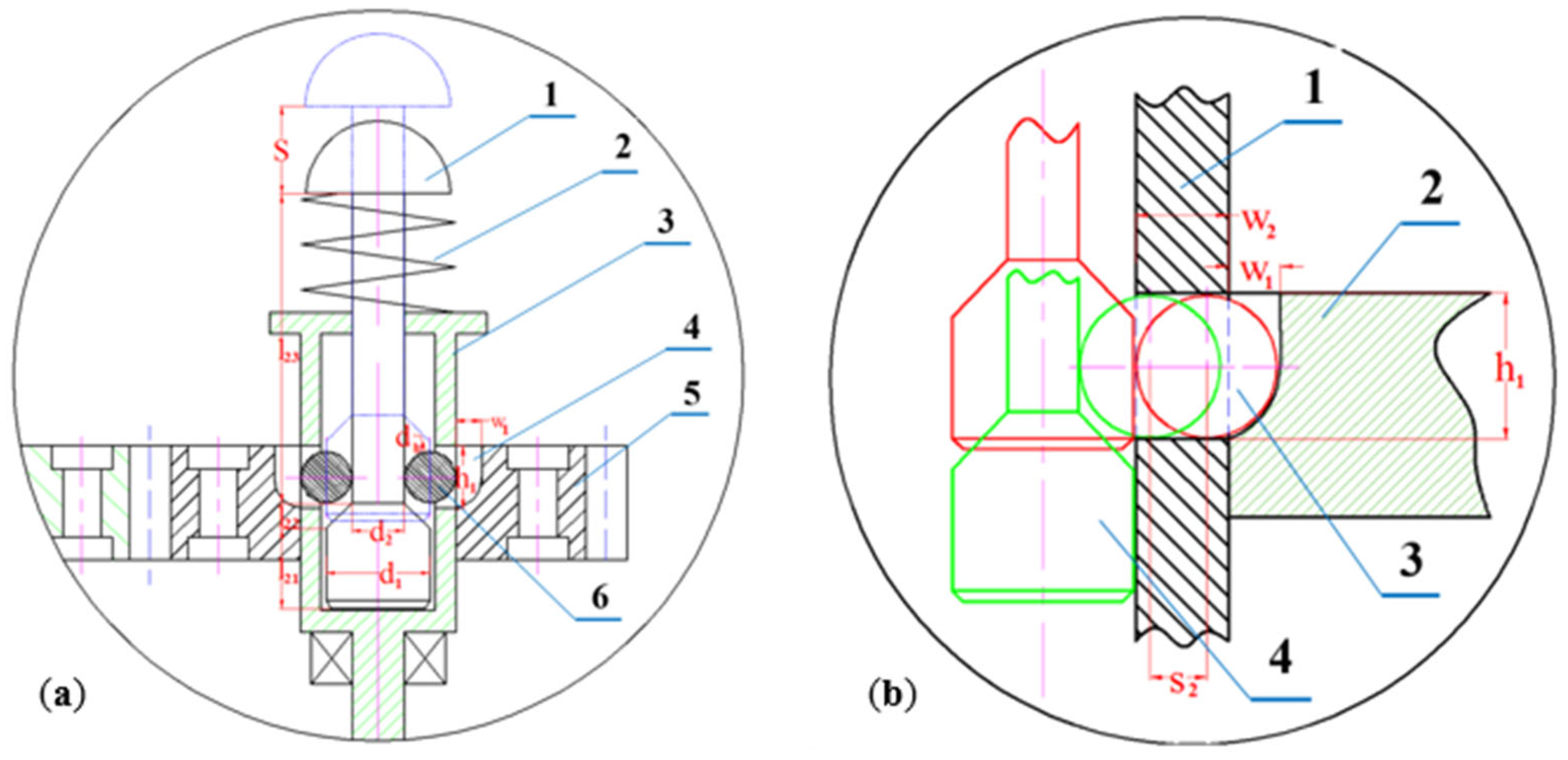 Inventions 07 00034 g005 550