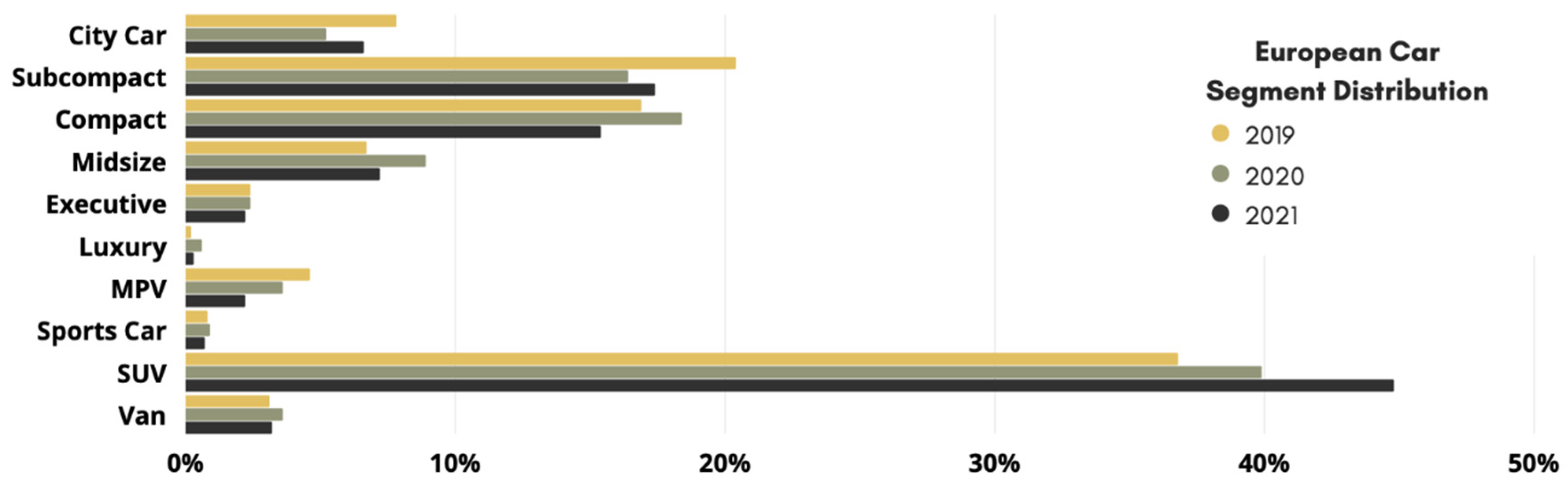 Inventions 07 00036 g005 550