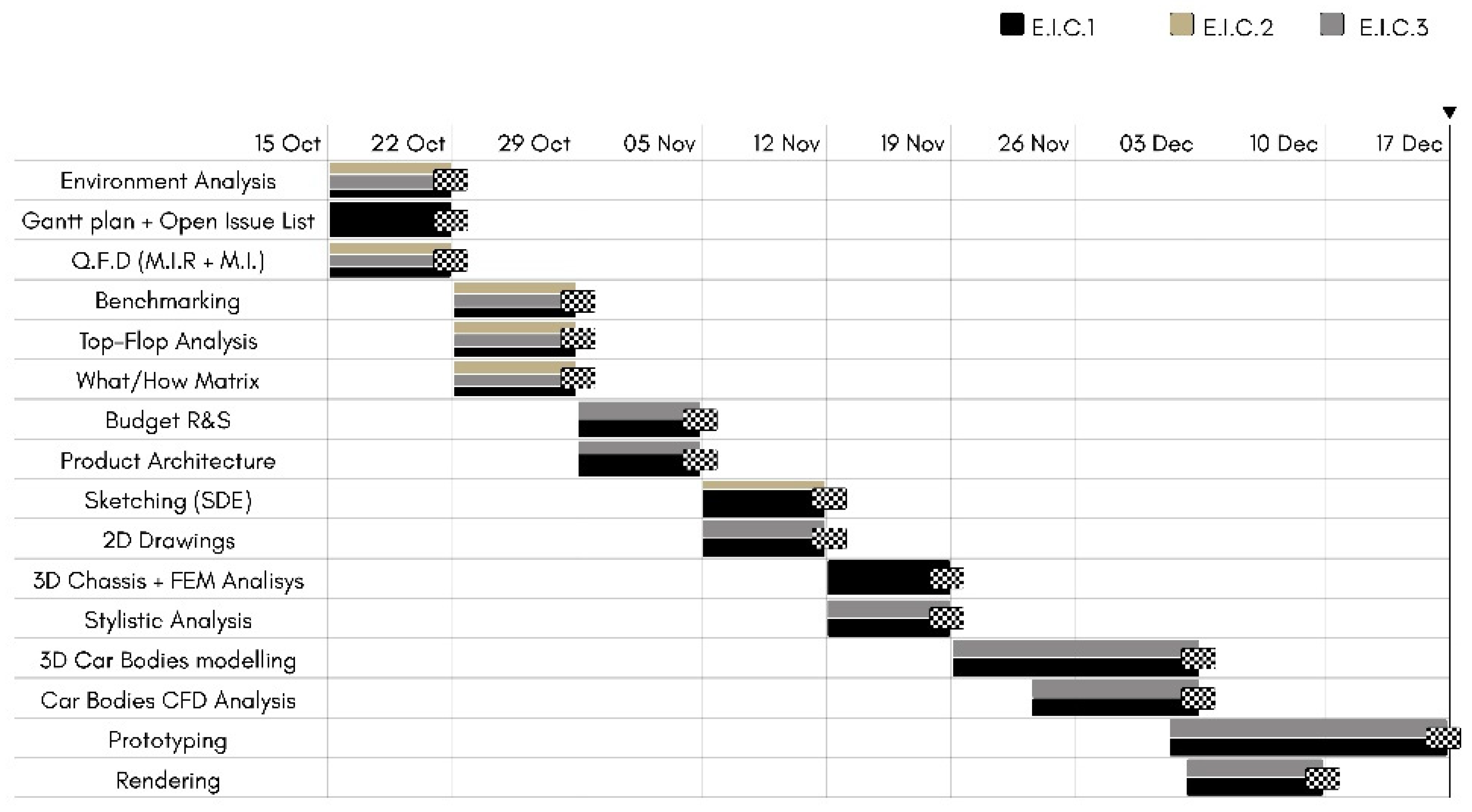 Inventions 07 00036 g012 550