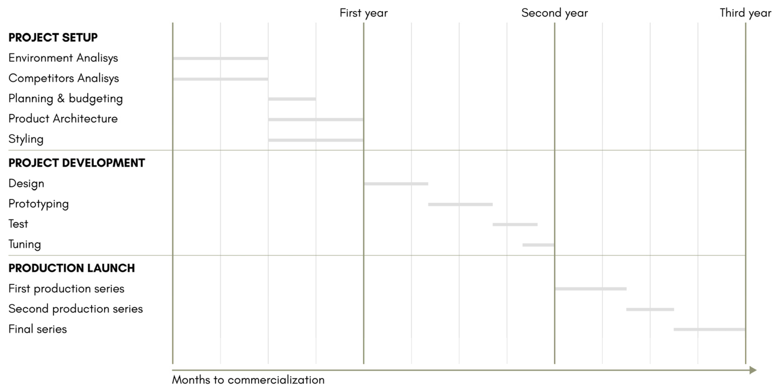 Inventions 07 00036 g013 550