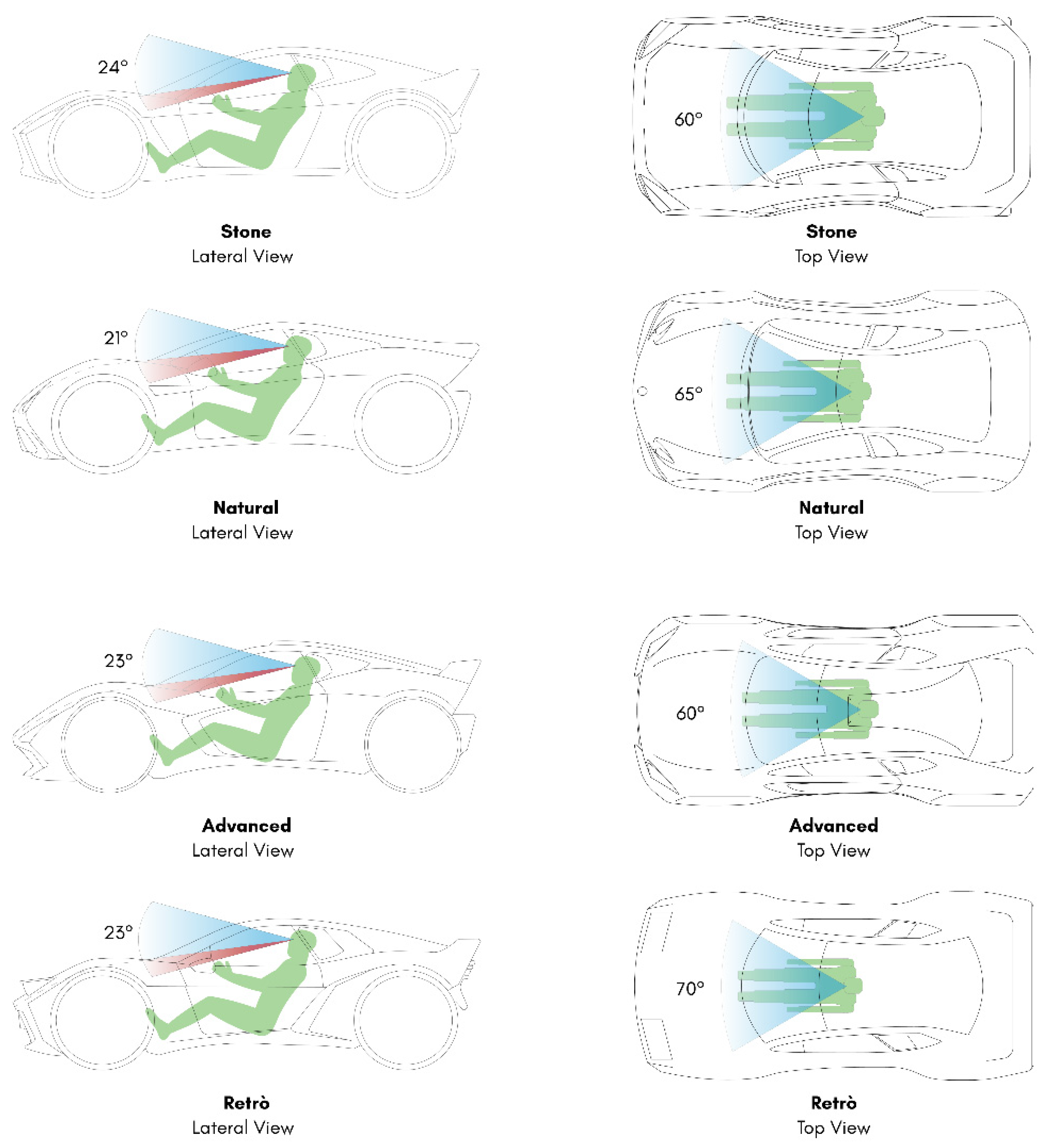 Inventions 07 00036 g019 550