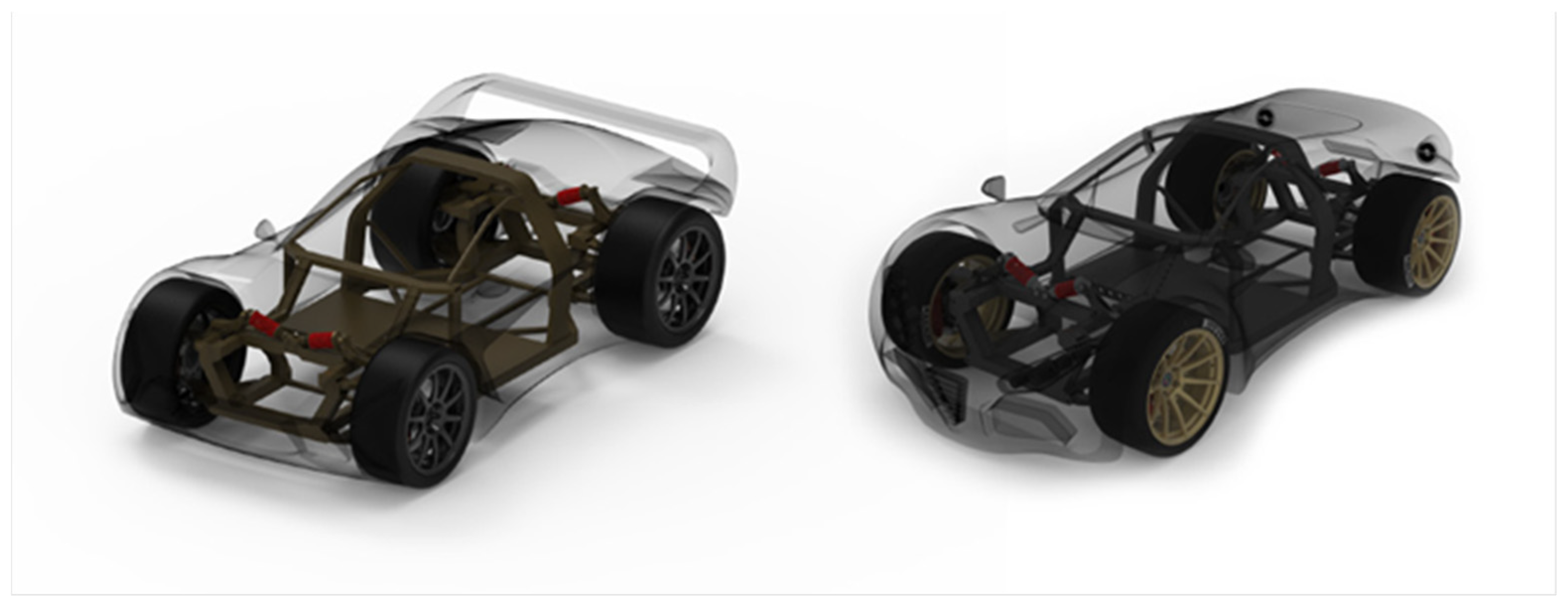 Inventions 07 00036 g032 550