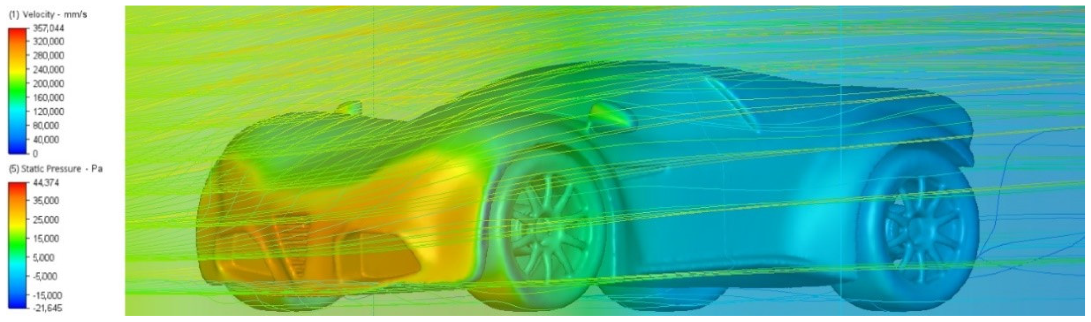 Inventions 07 00036 g034 550