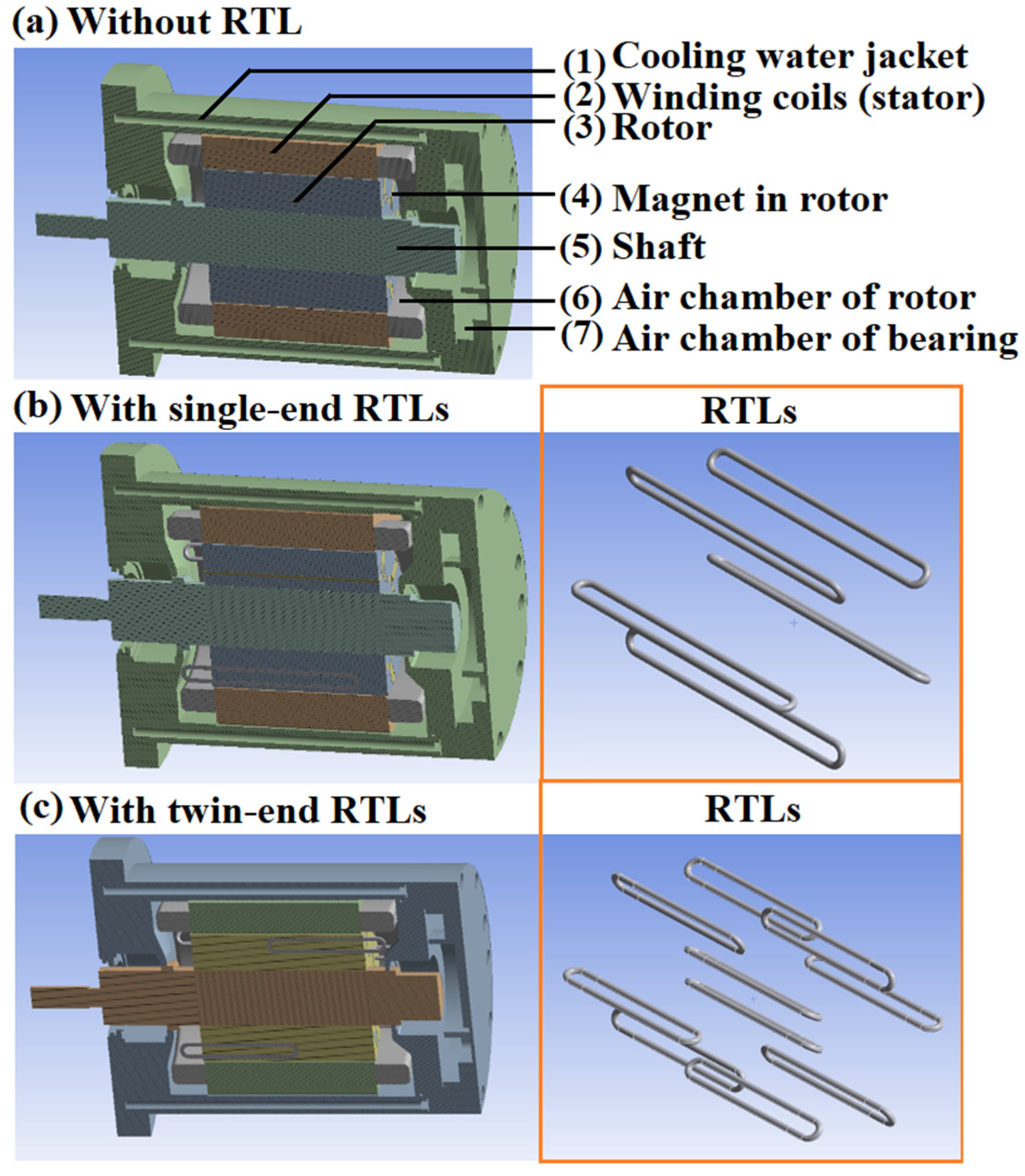 Inventions 07 00037 g001 550