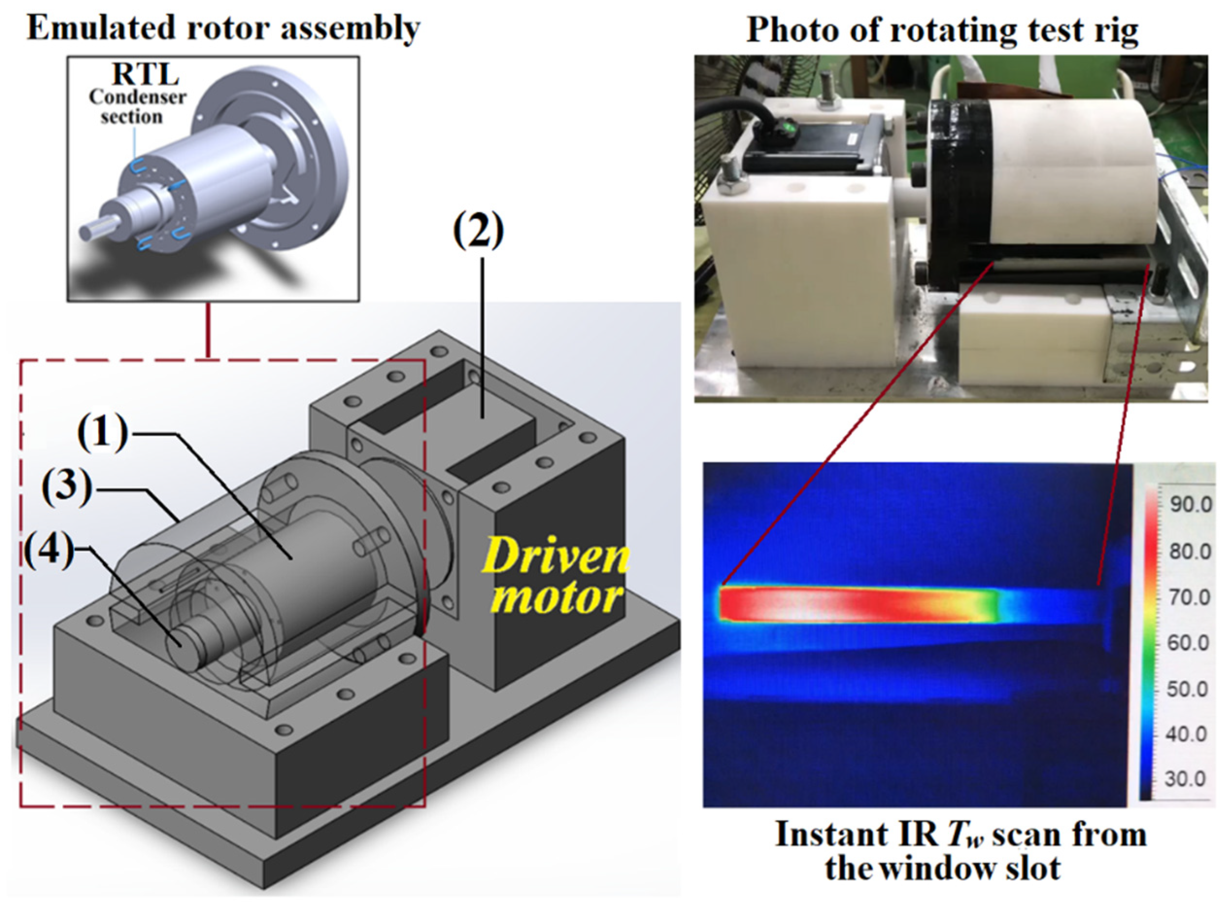 Inventions 07 00037 g003 550