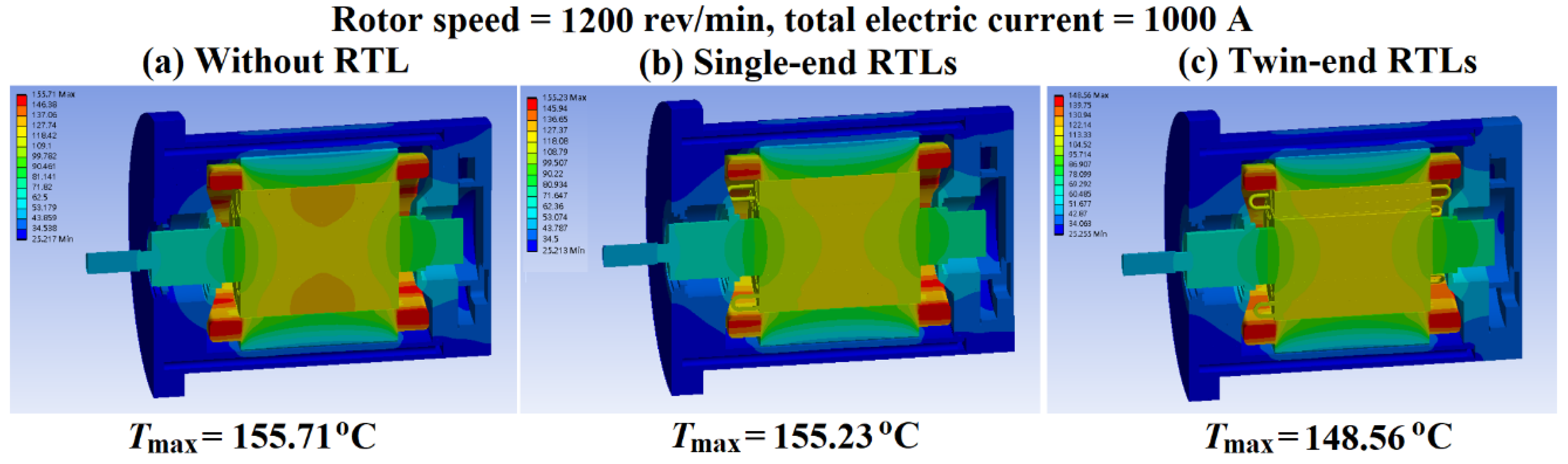 Inventions 07 00037 g011 550