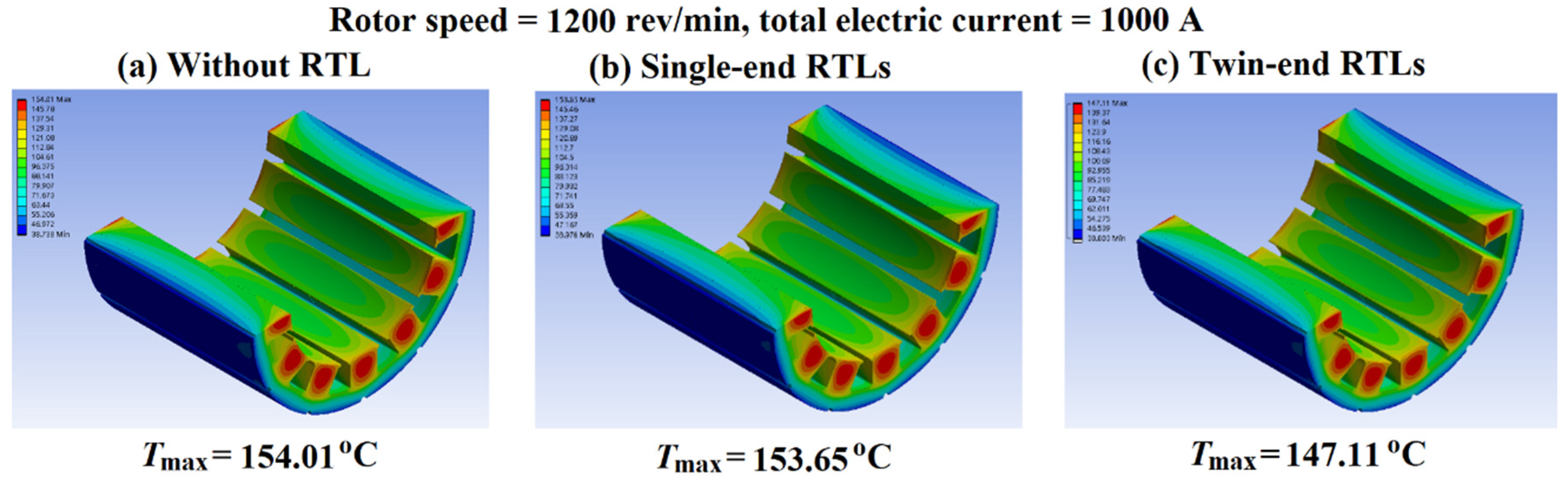Inventions 07 00037 g013 550