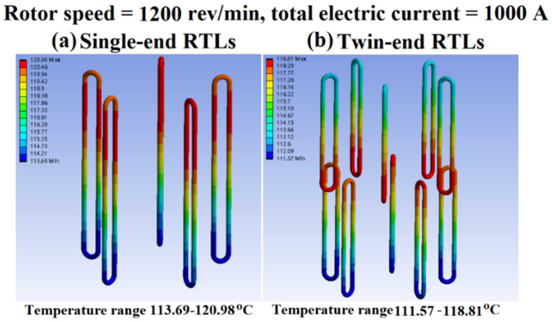 Inventions 07 00037 g014 550