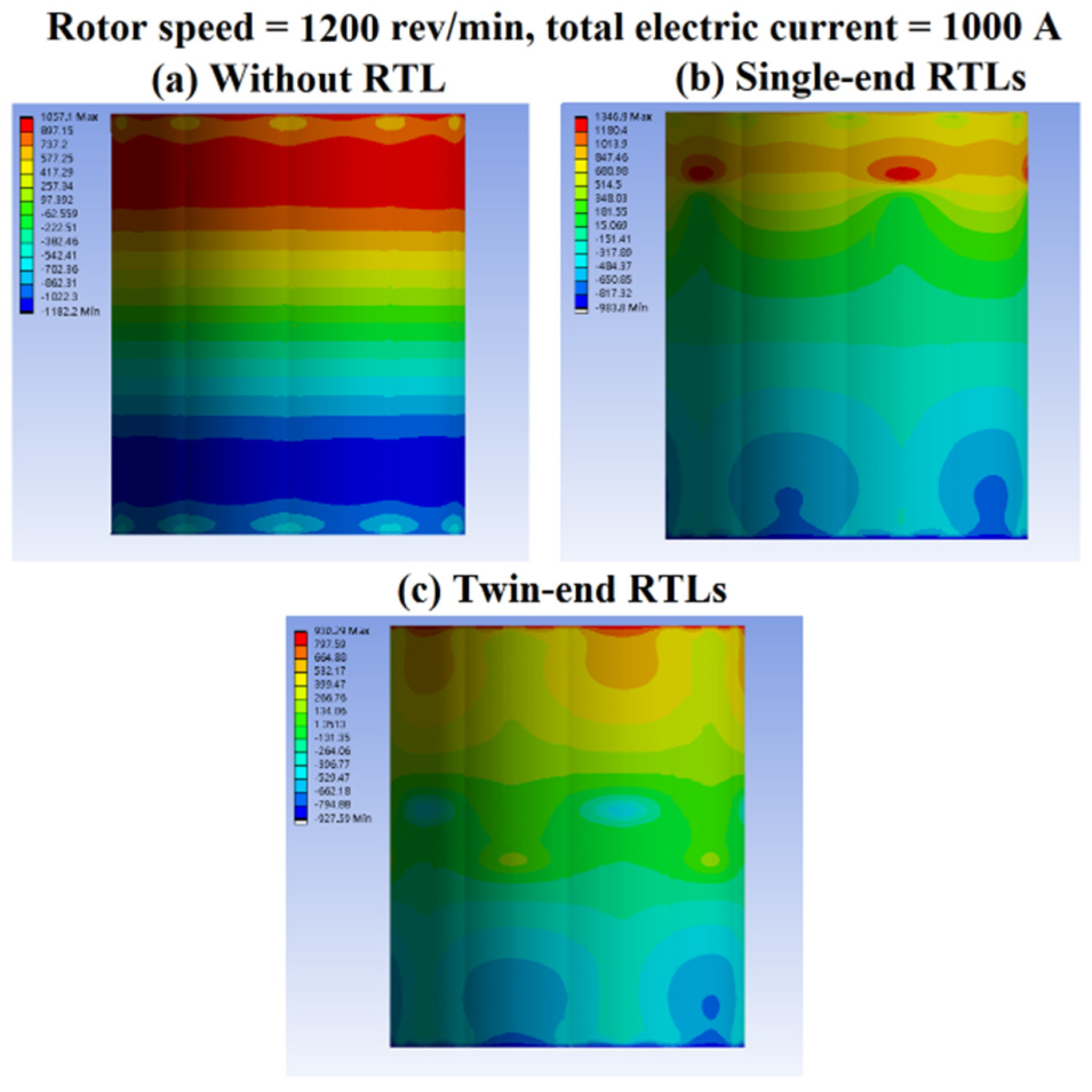 Inventions 07 00037 g016 550