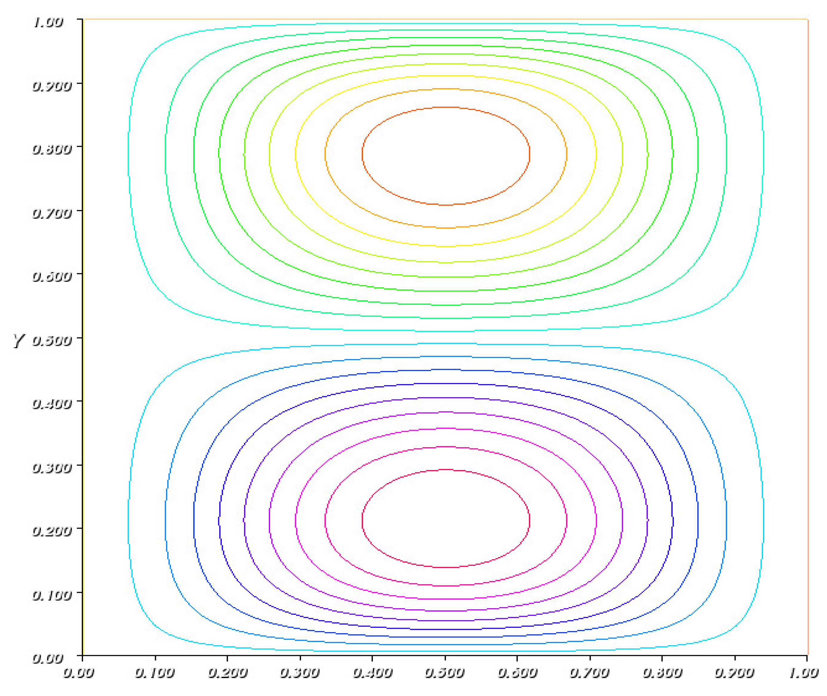 Inventions 07 00040 g002