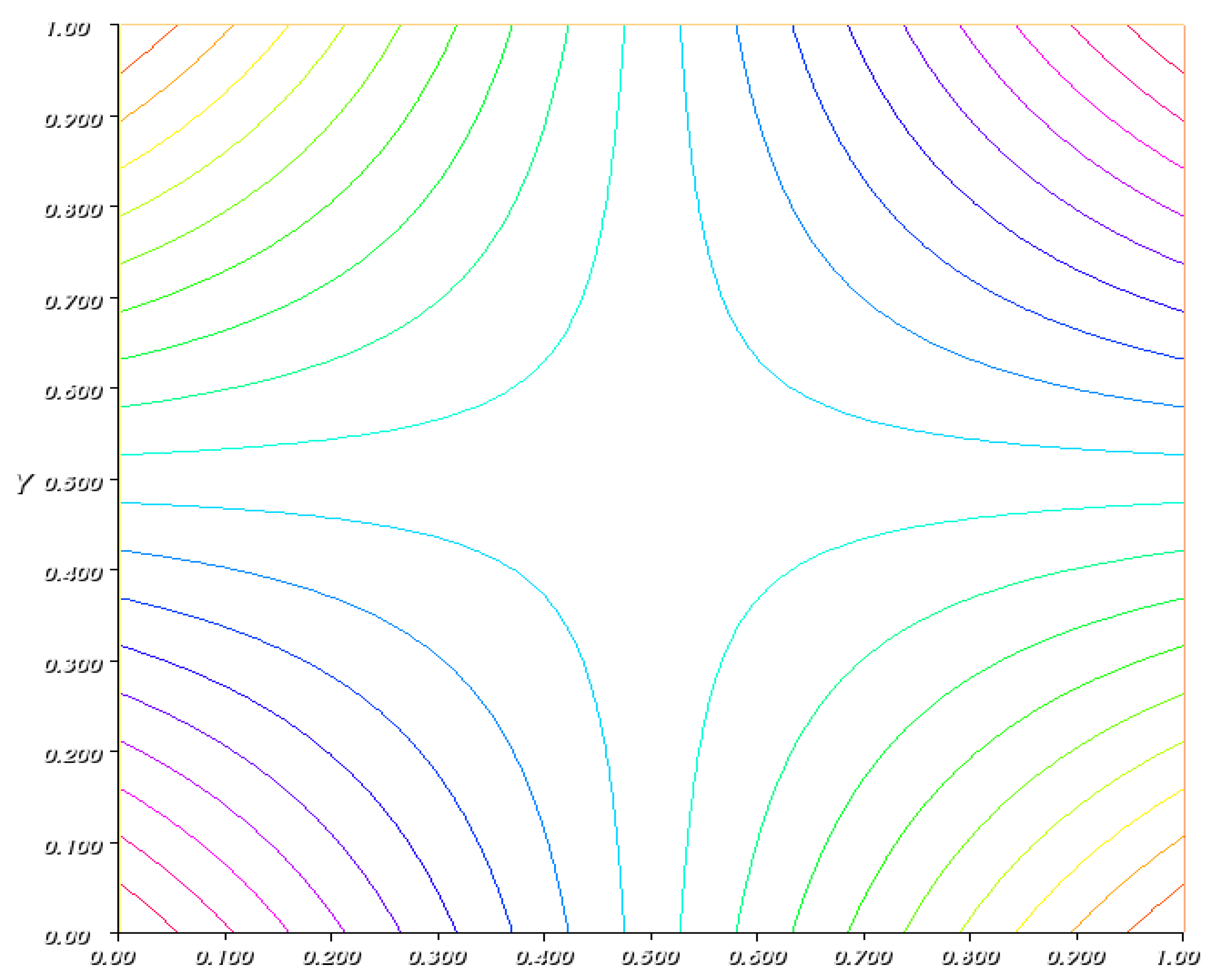 Inventions 07 00040 g003