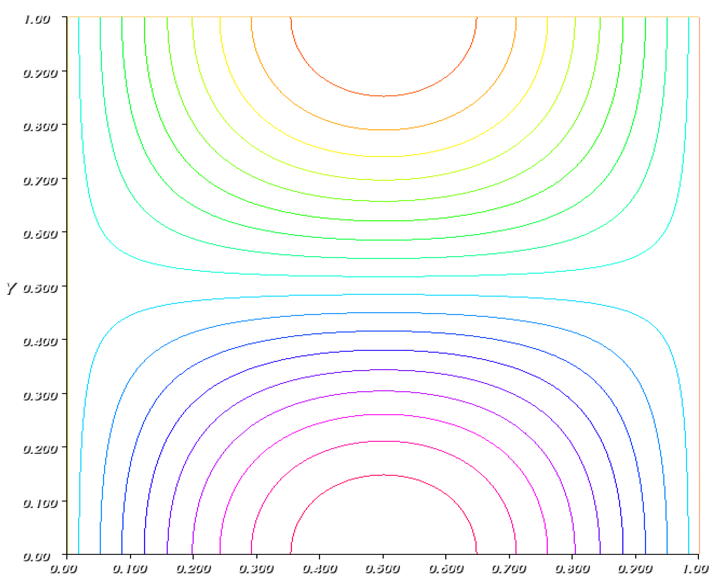 Inventions 07 00040 g004
