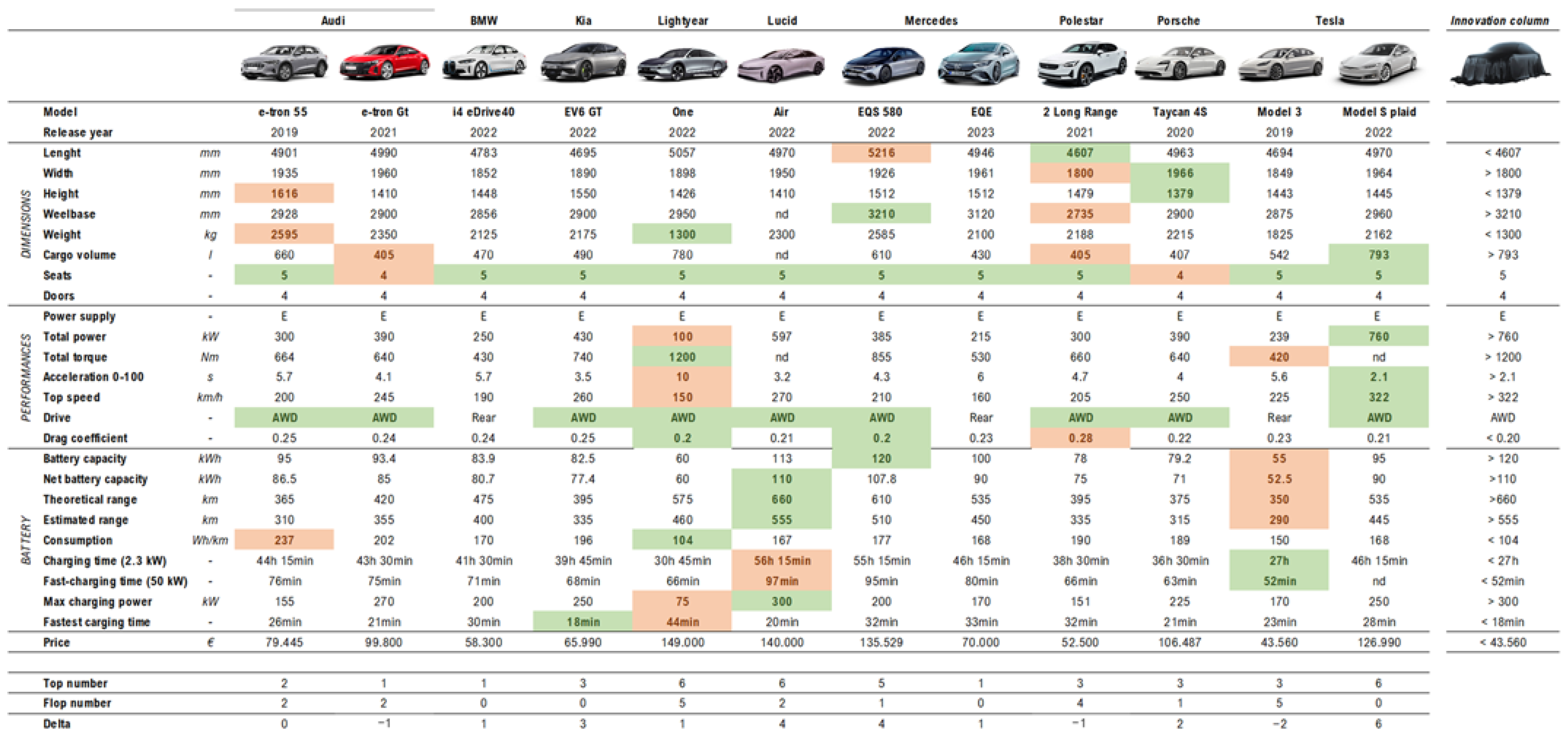 Inventions 07 00041 g002