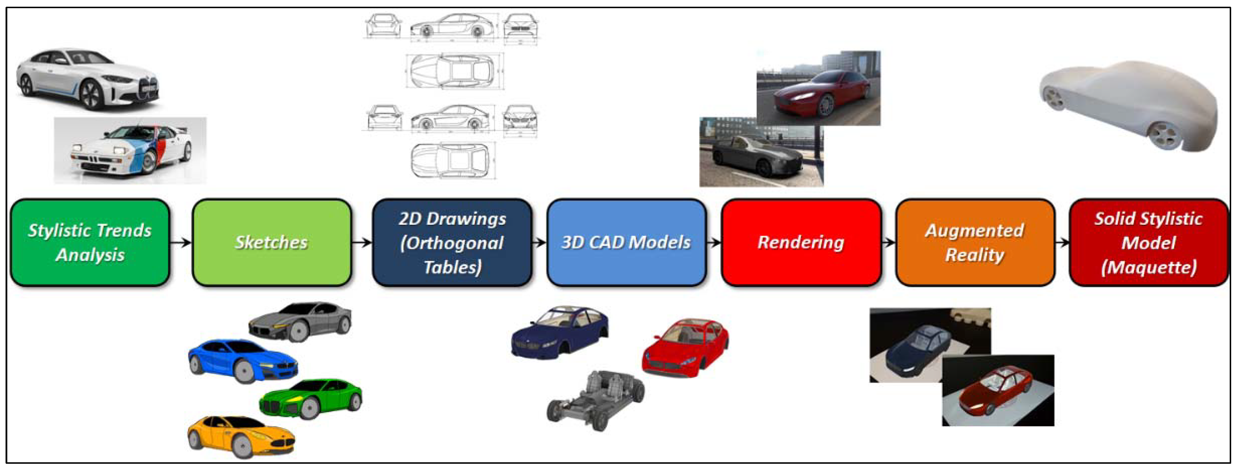Inventions 07 00041 g023