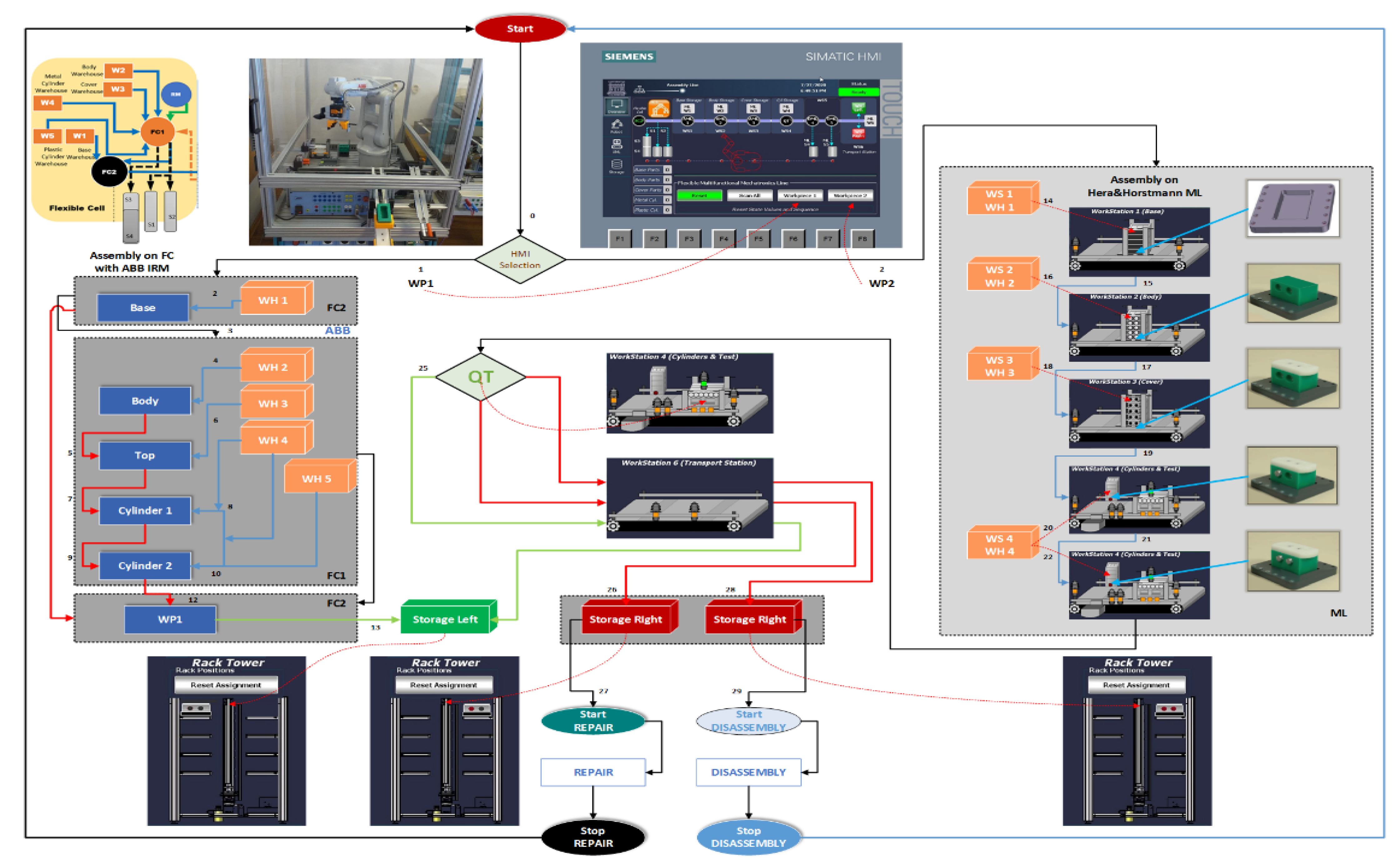 Inventions 07 00043 g009