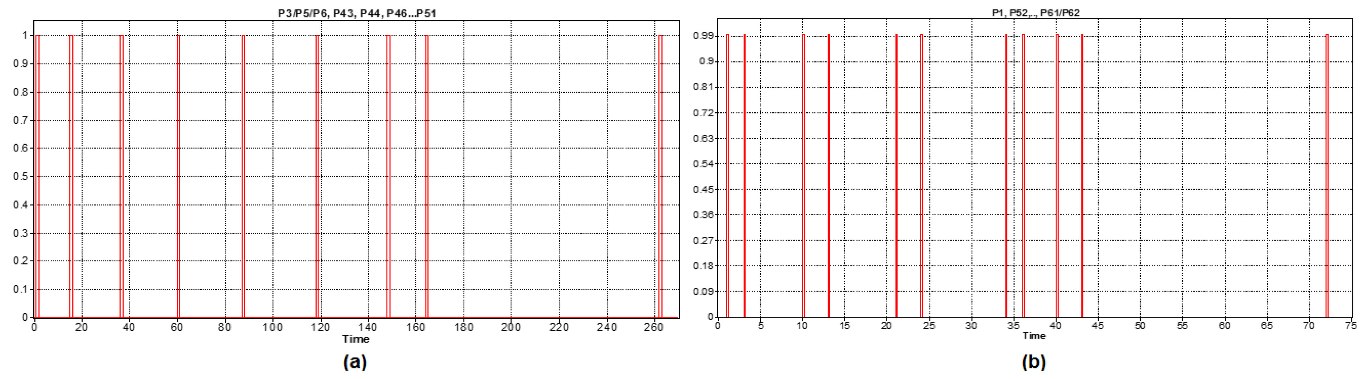 Inventions 07 00043 g014