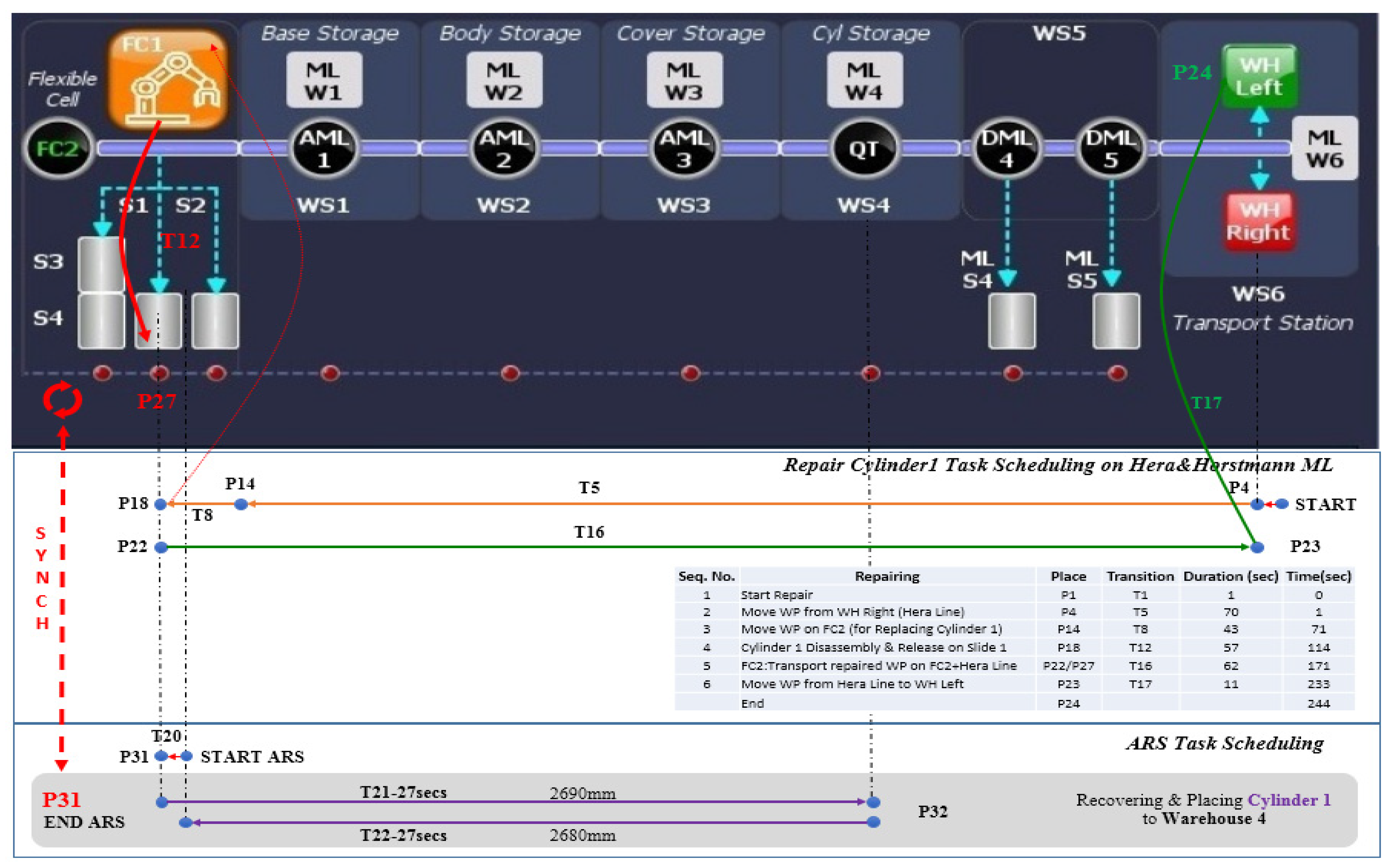 Inventions 07 00043 g017