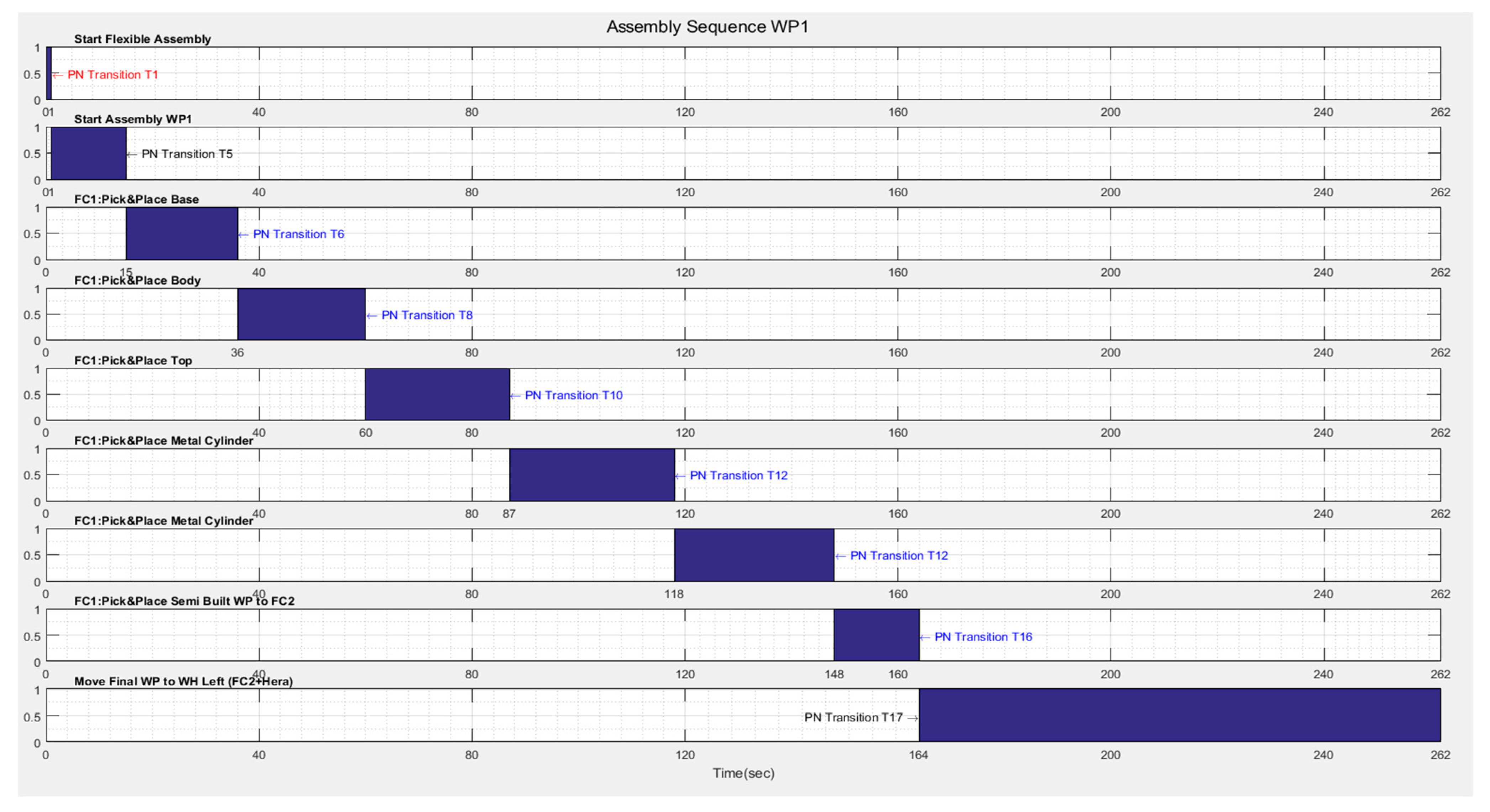 Inventions 07 00043 g025