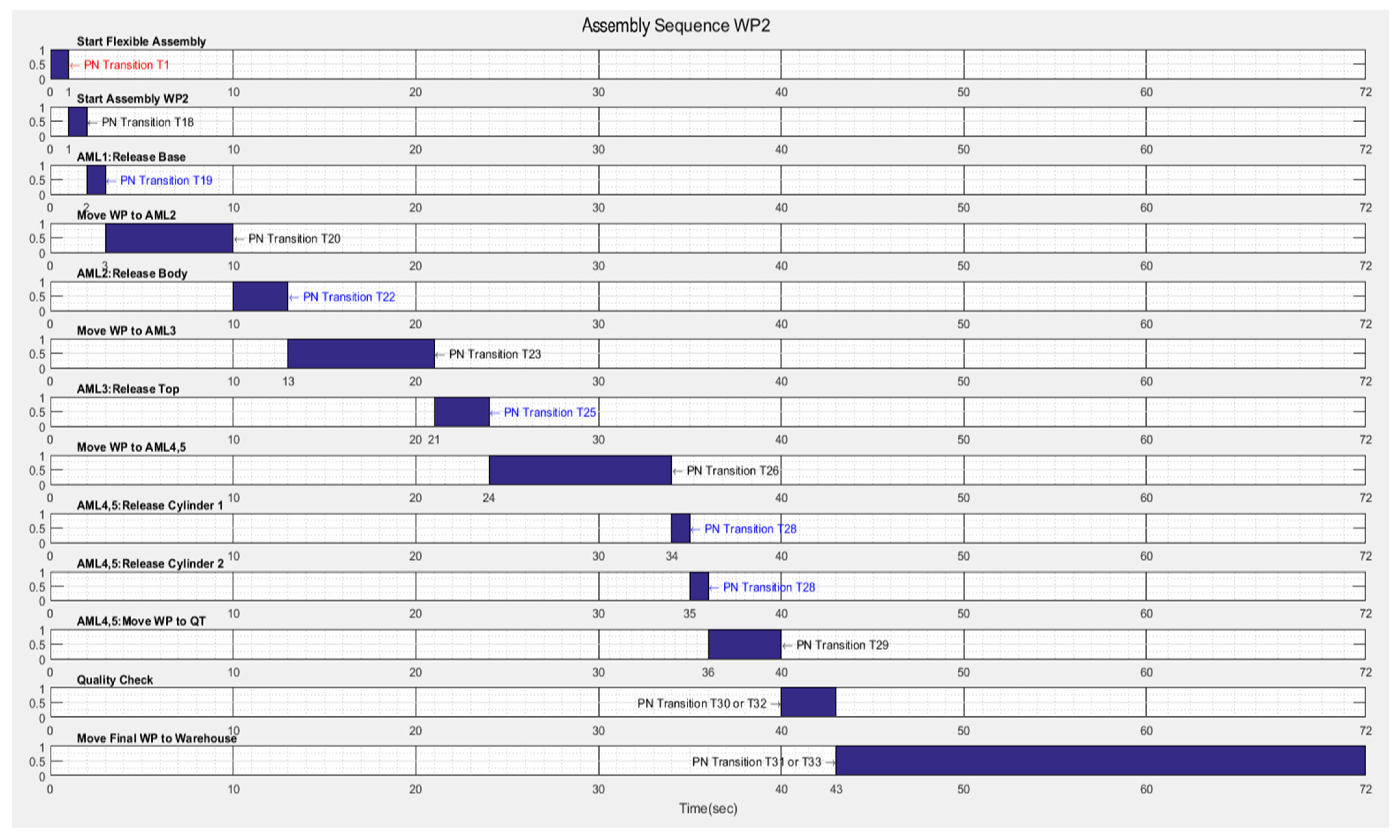 Inventions 07 00043 g026