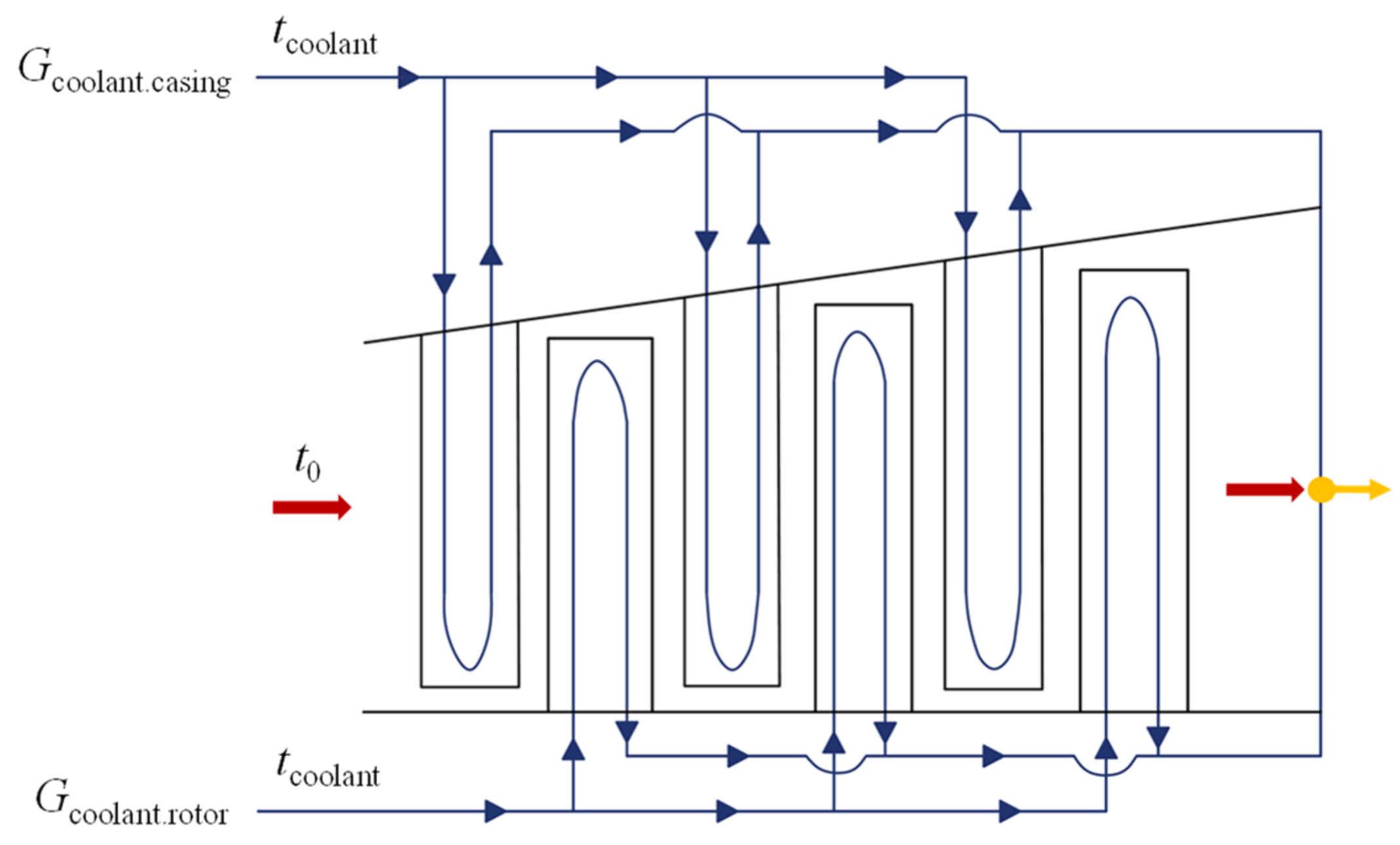 Inventions 07 00044 g006 550