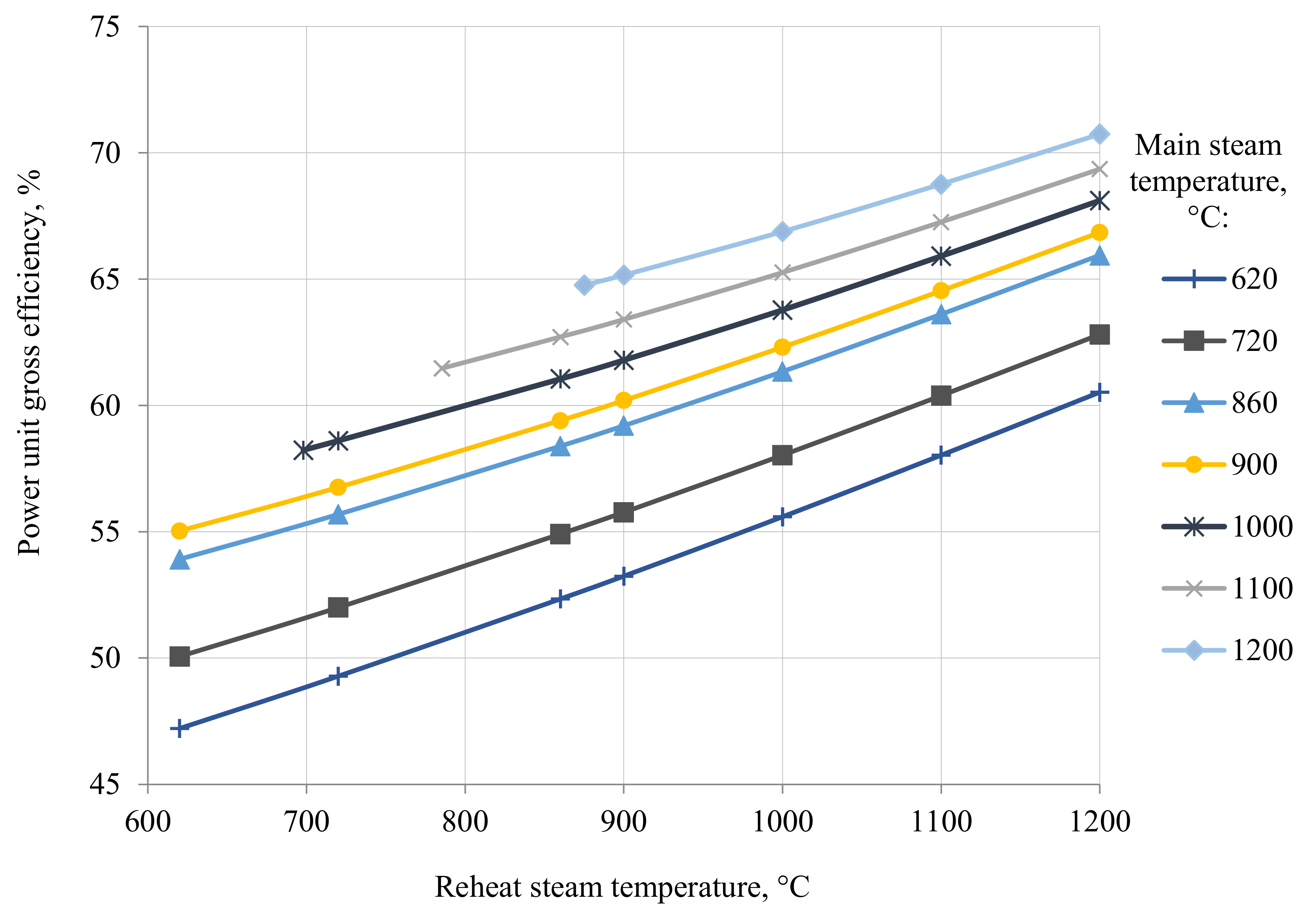 Inventions 07 00044 g008 550