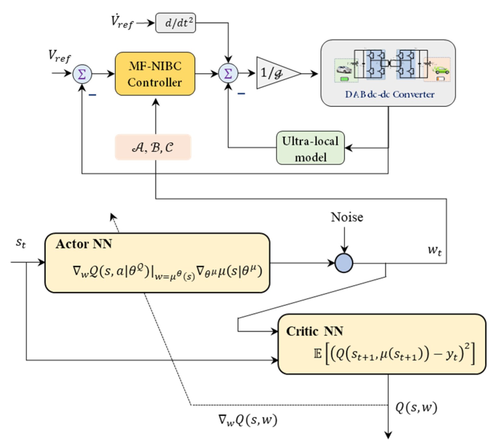Inventions 07 00045 g005