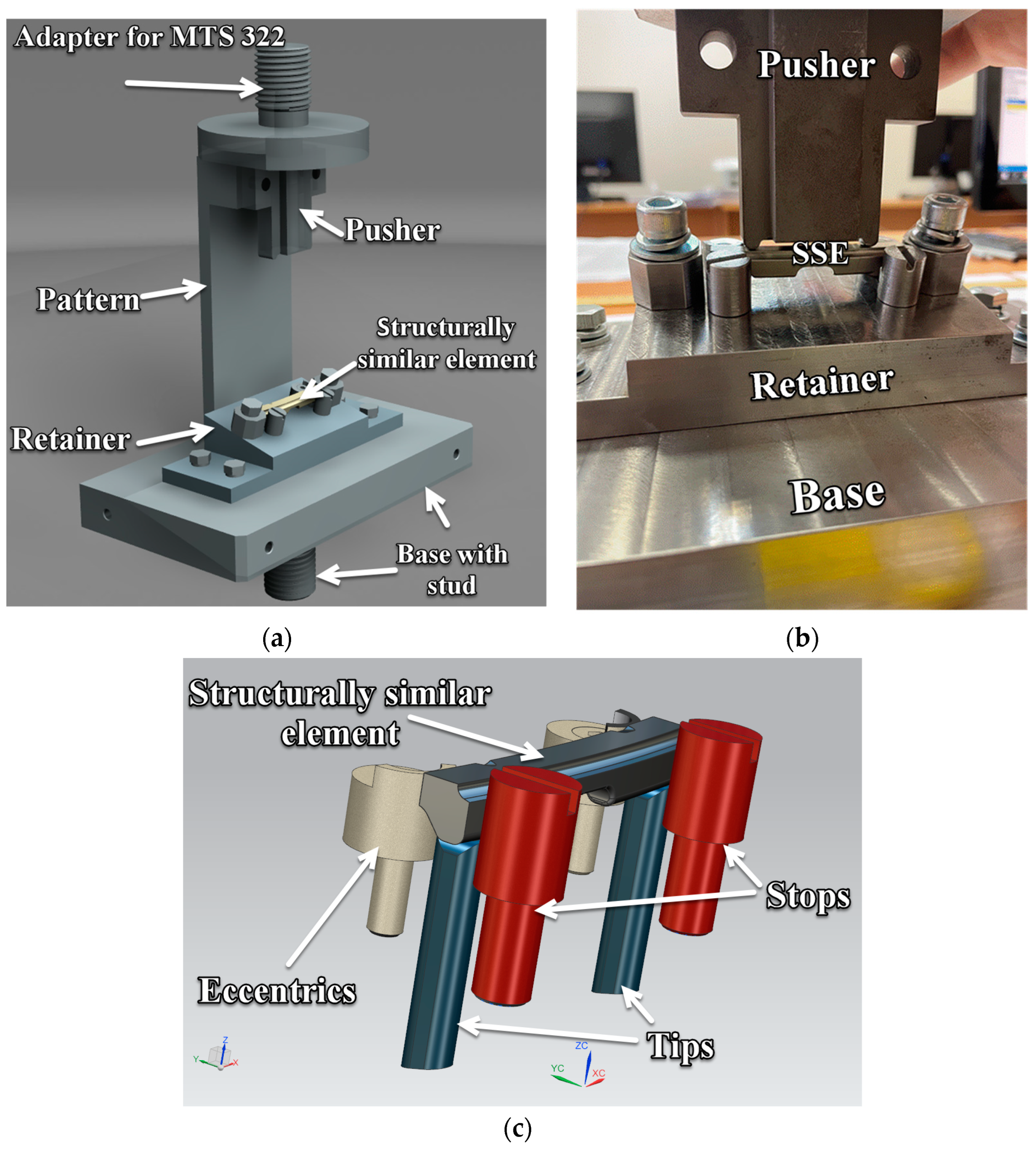 Inventions 07 00049 g006 550