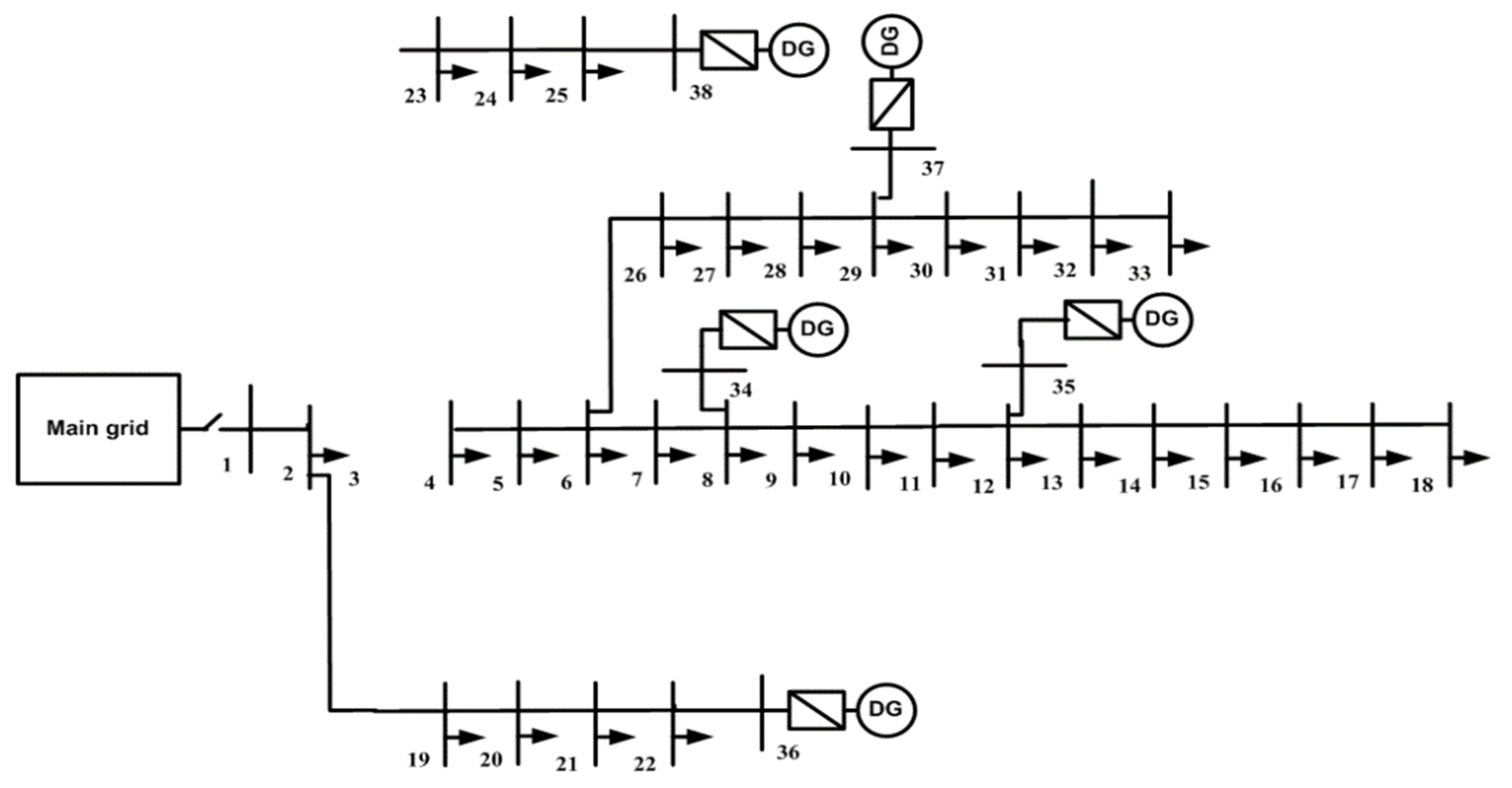 Inventions 07 00052 g004 550