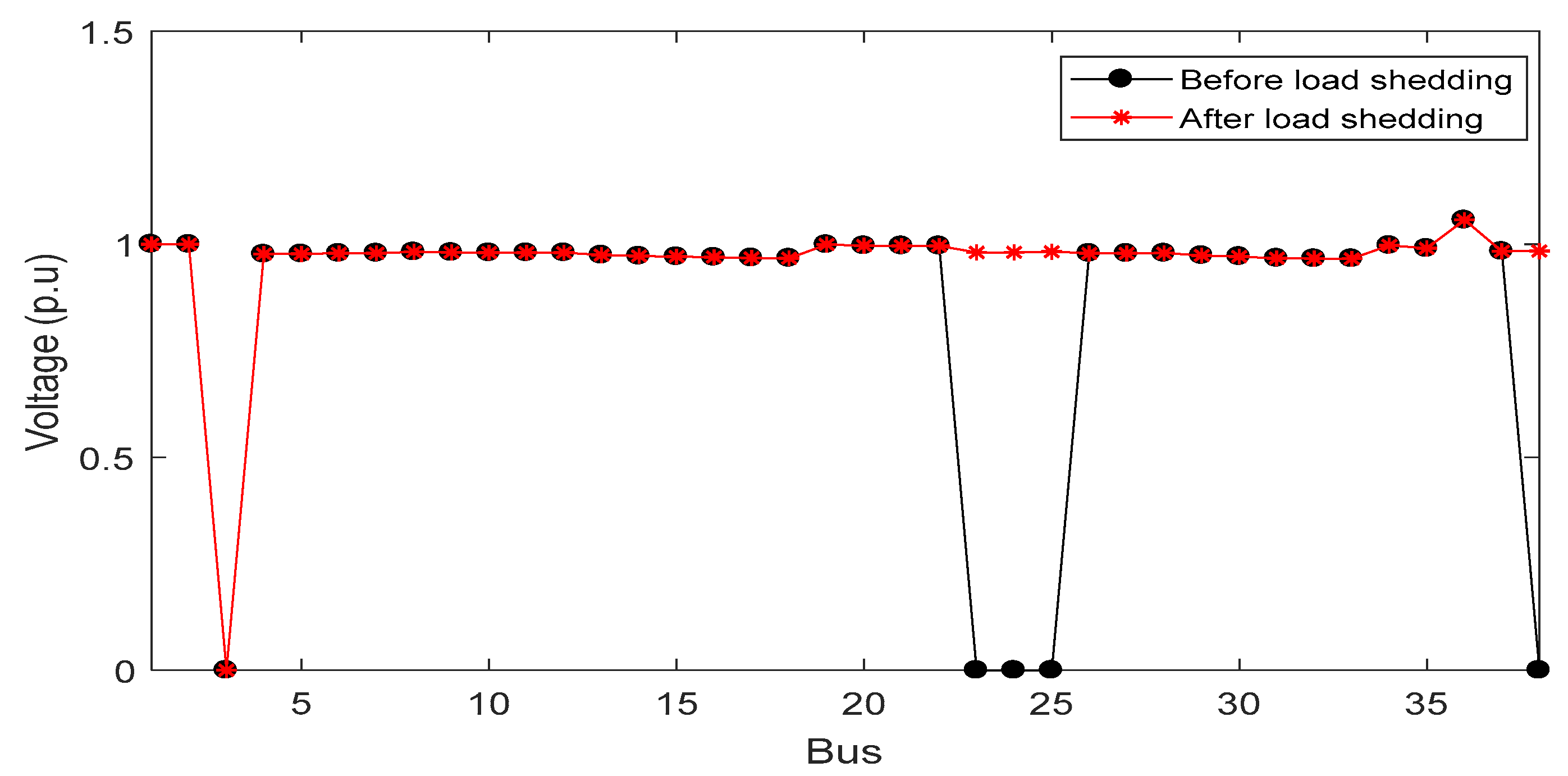 Inventions 07 00052 g006 550