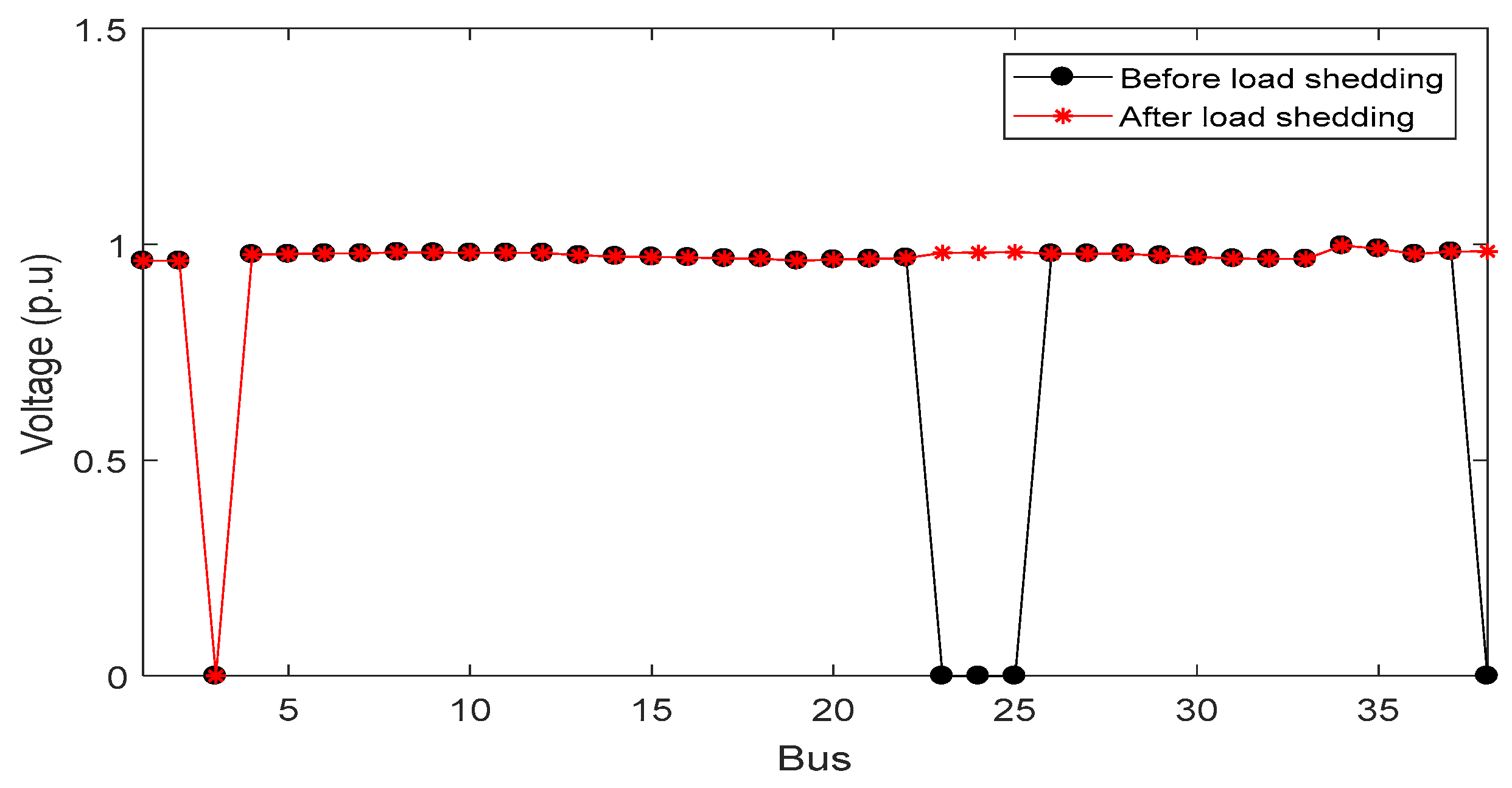 Inventions 07 00052 g008 550
