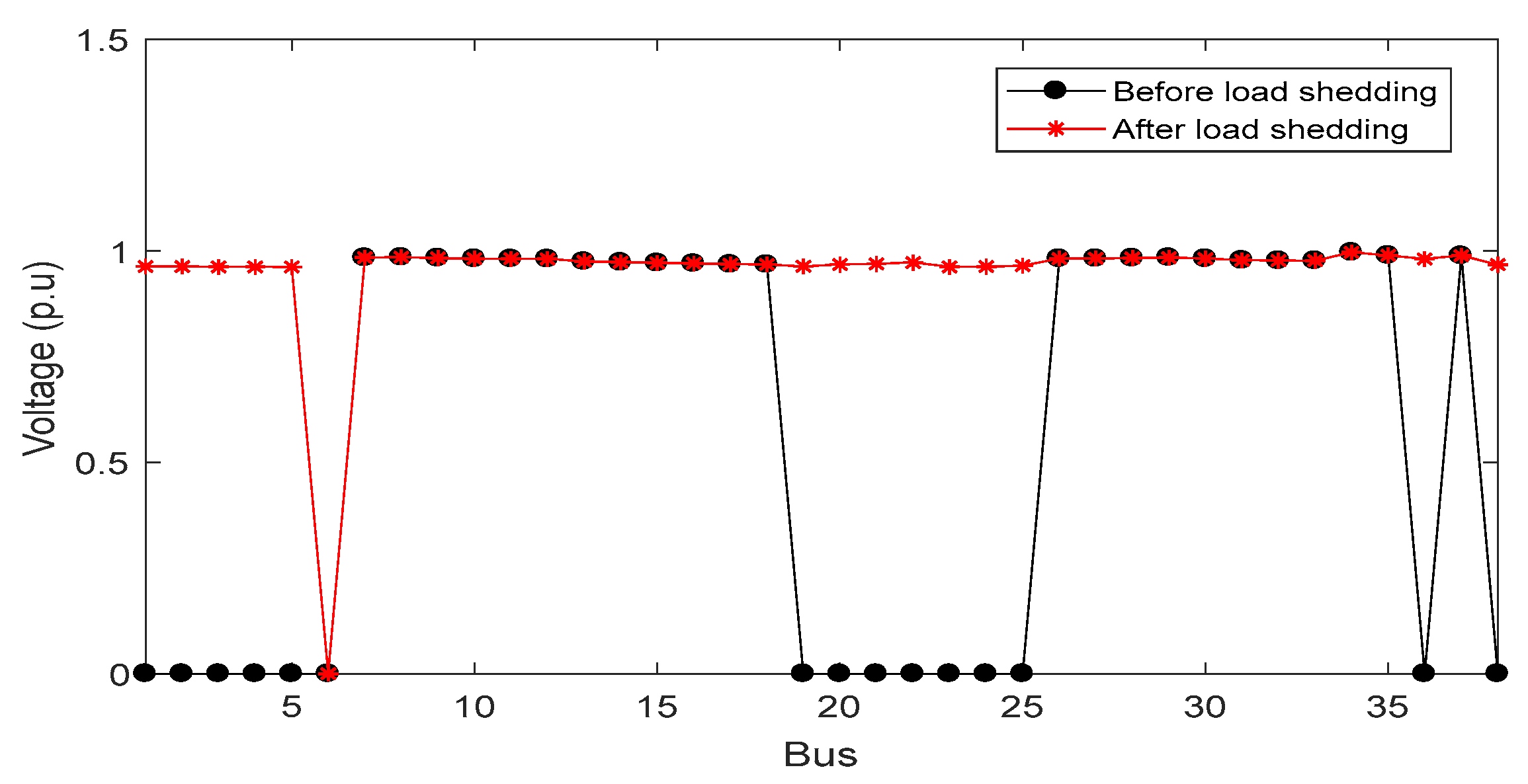 Inventions 07 00052 g010 550