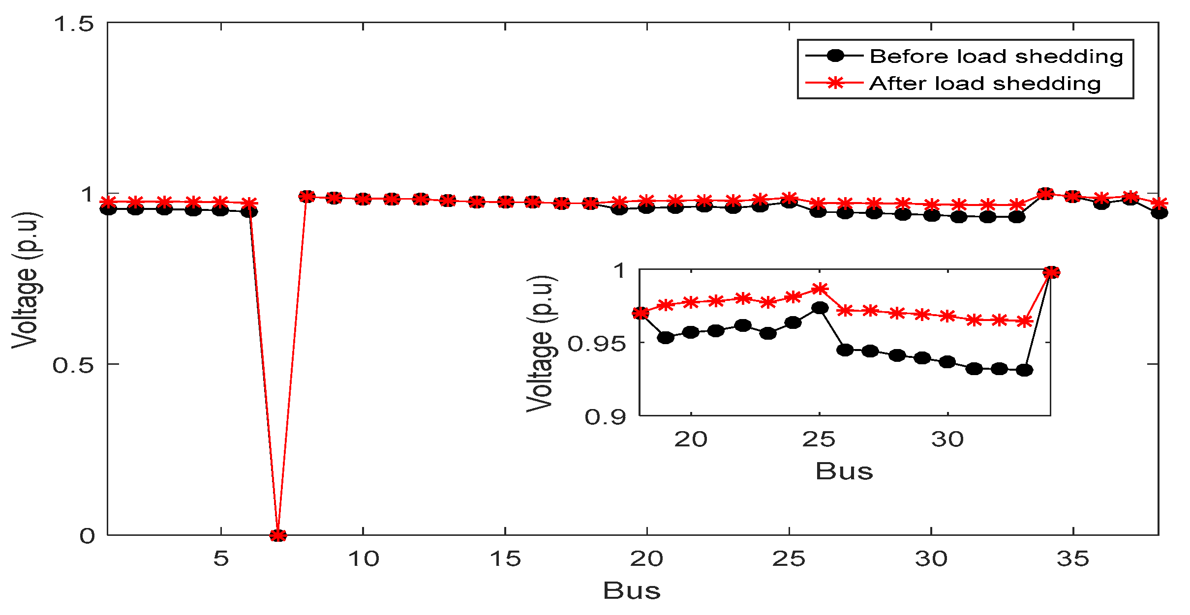 Inventions 07 00052 g011 550