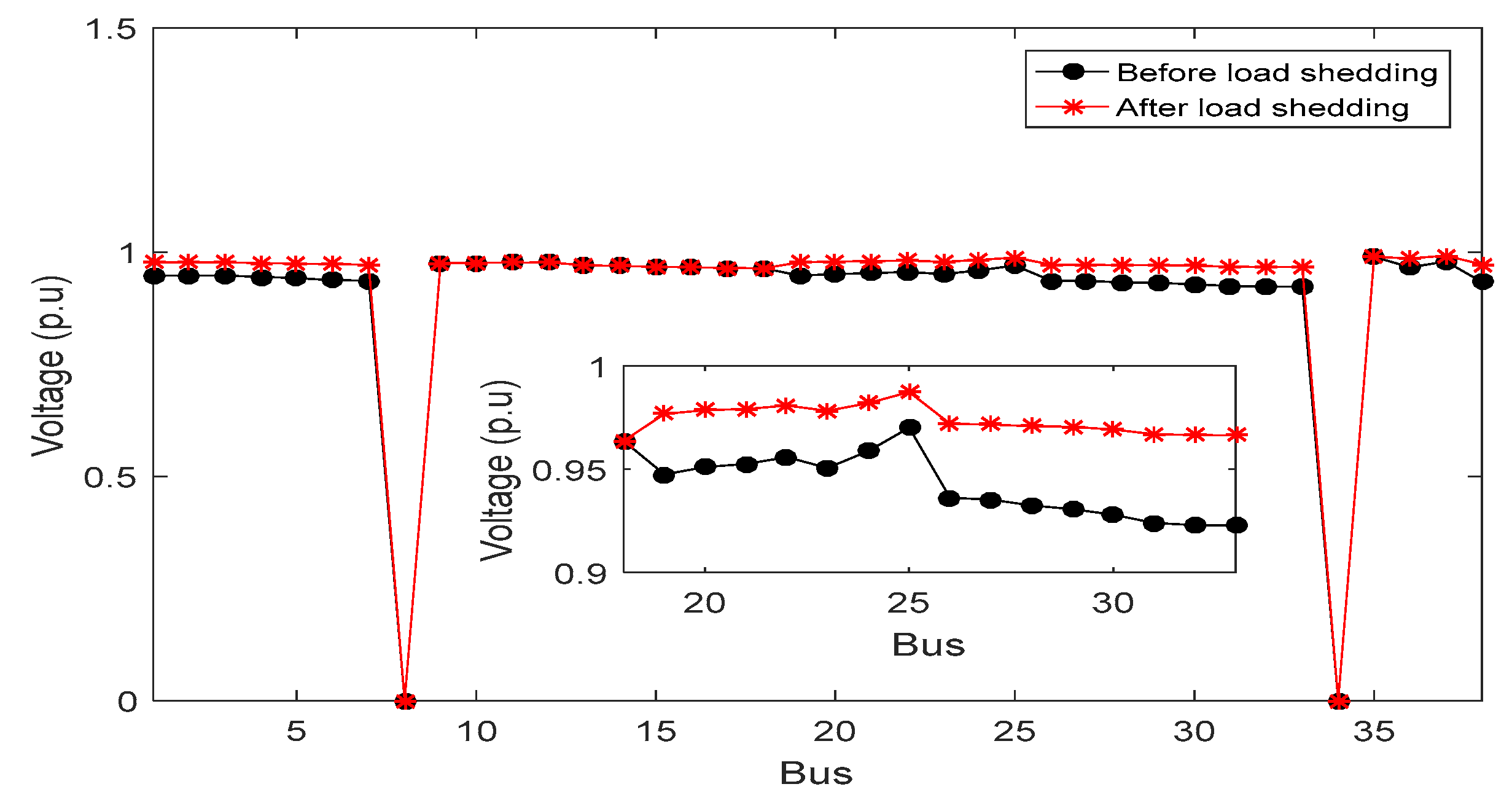 Inventions 07 00052 g012 550