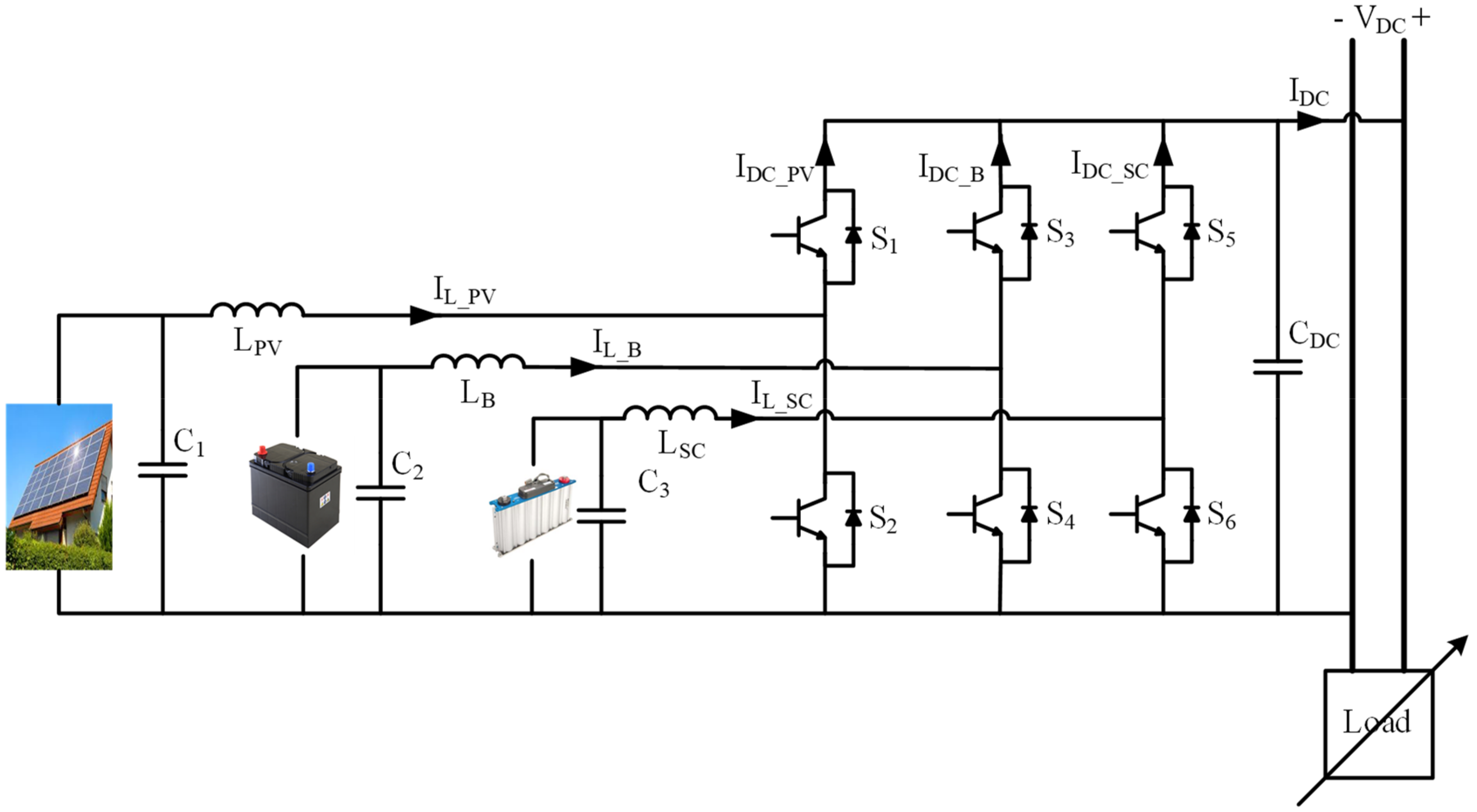 Inventions 07 00055 g007 550