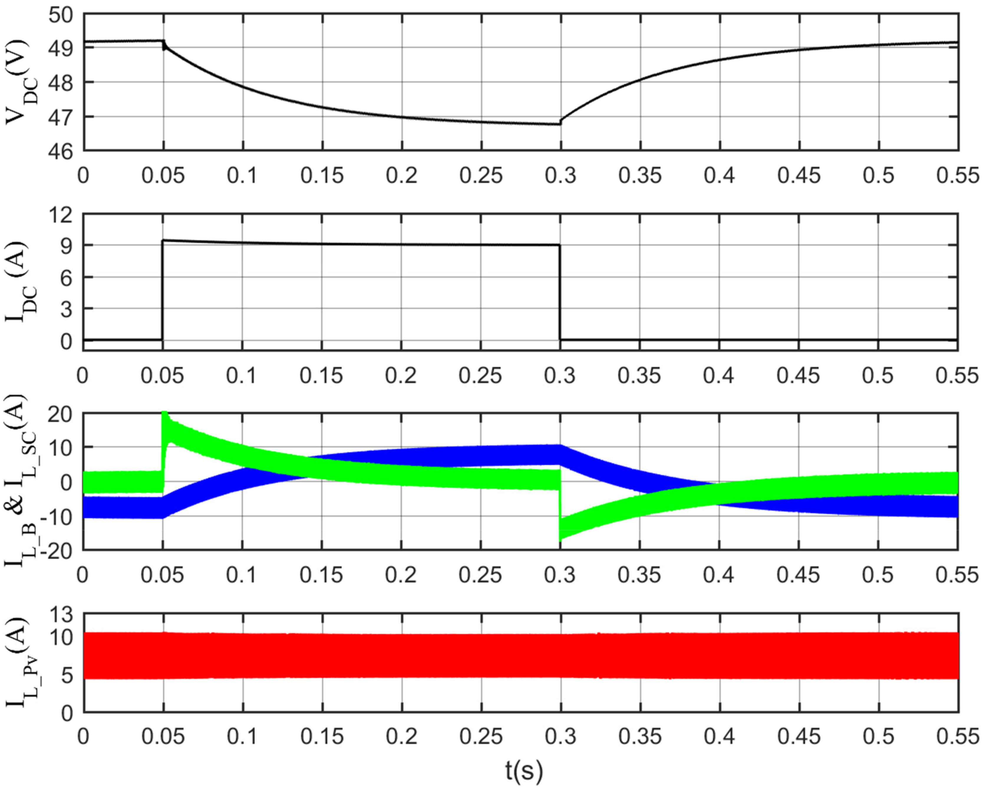 Inventions 07 00055 g008 550