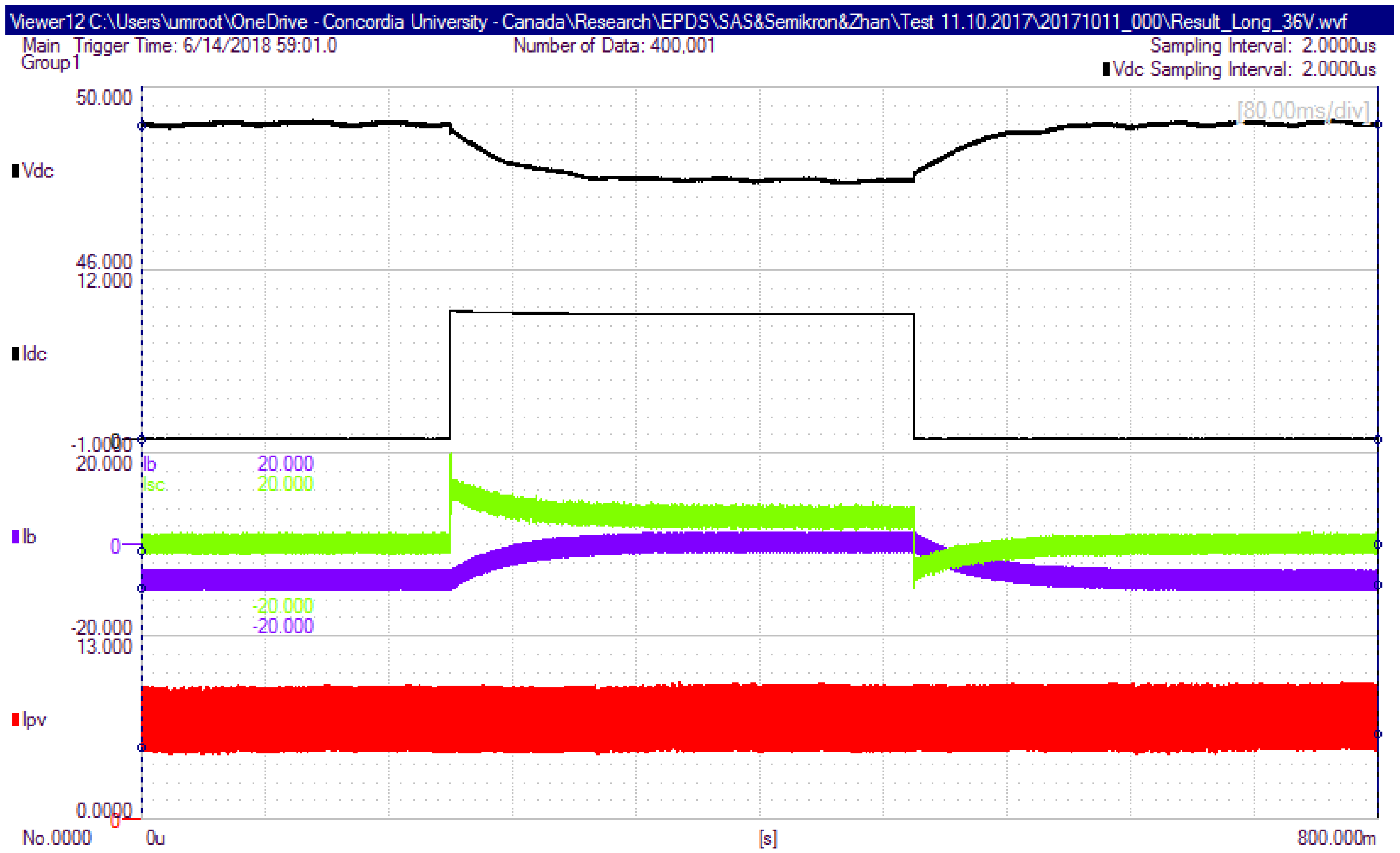 Inventions 07 00055 g013 550