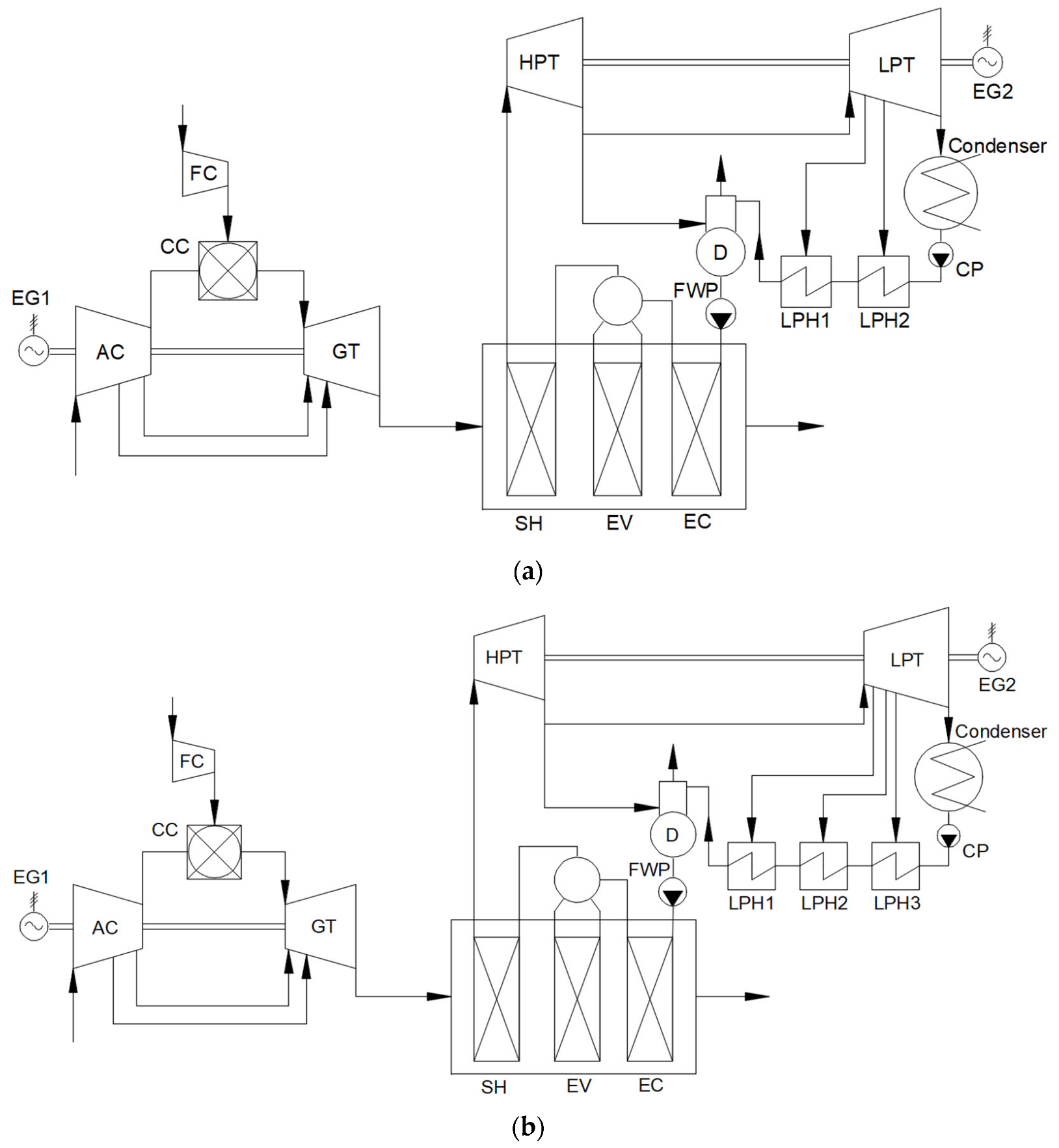 Inventions 07 00056 g003 550