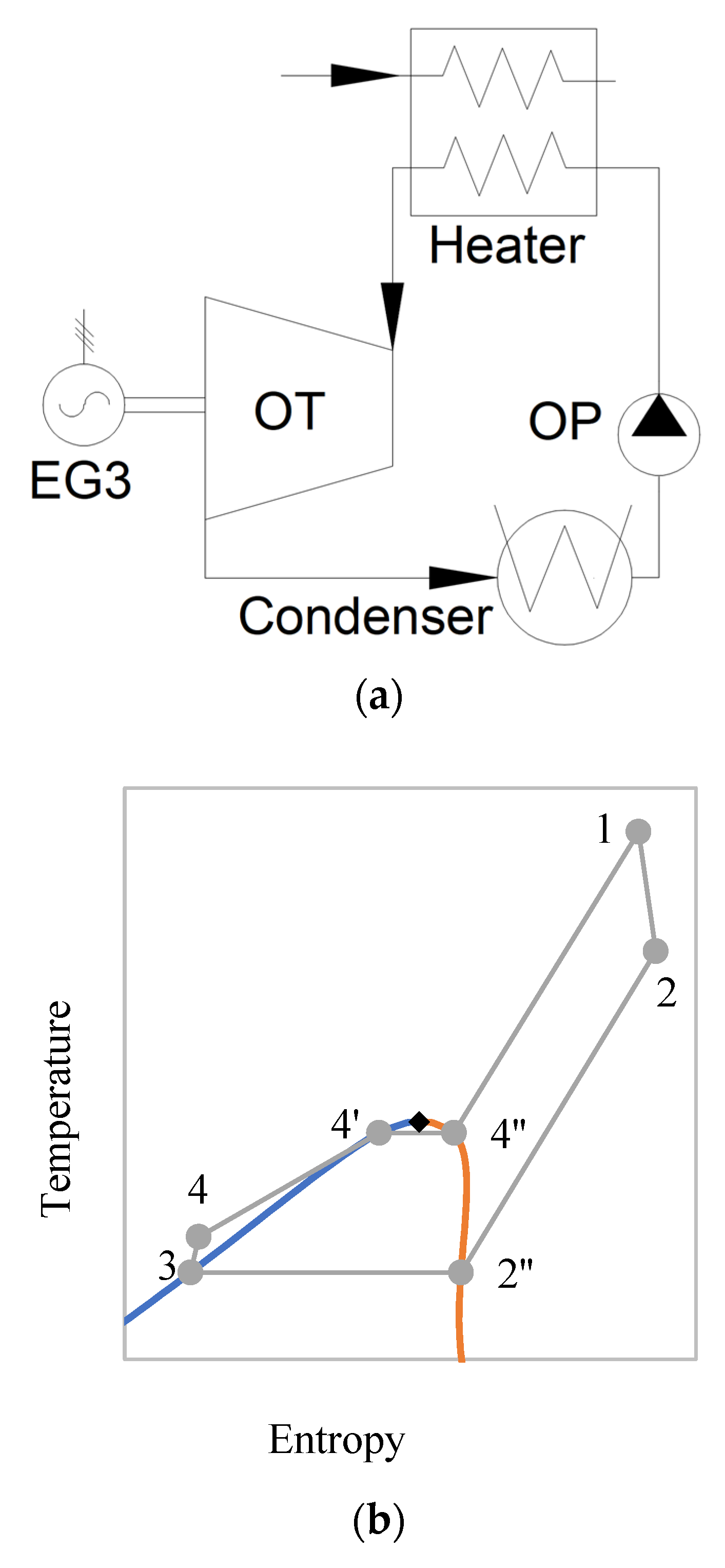 Inventions 07 00056 g005 550