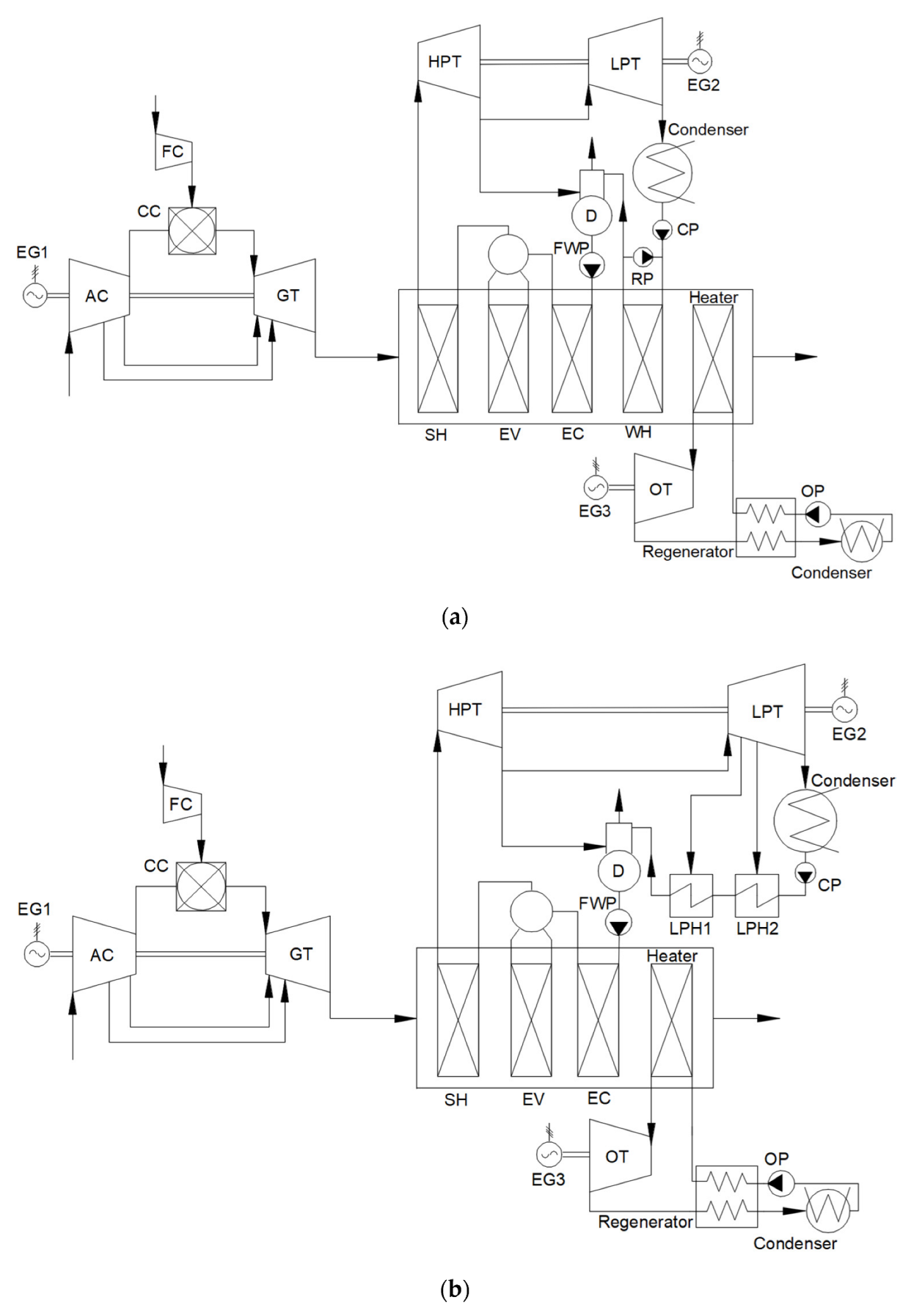 Inventions 07 00056 g007 550