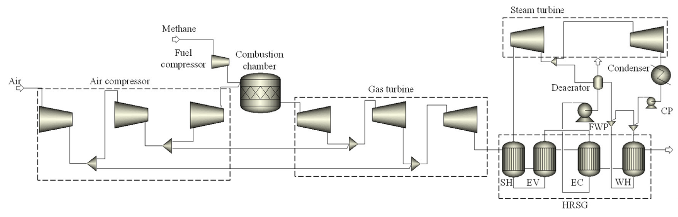 Inventions 07 00056 g012 550