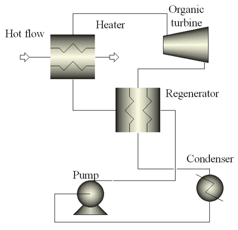 Inventions 07 00056 g013 550