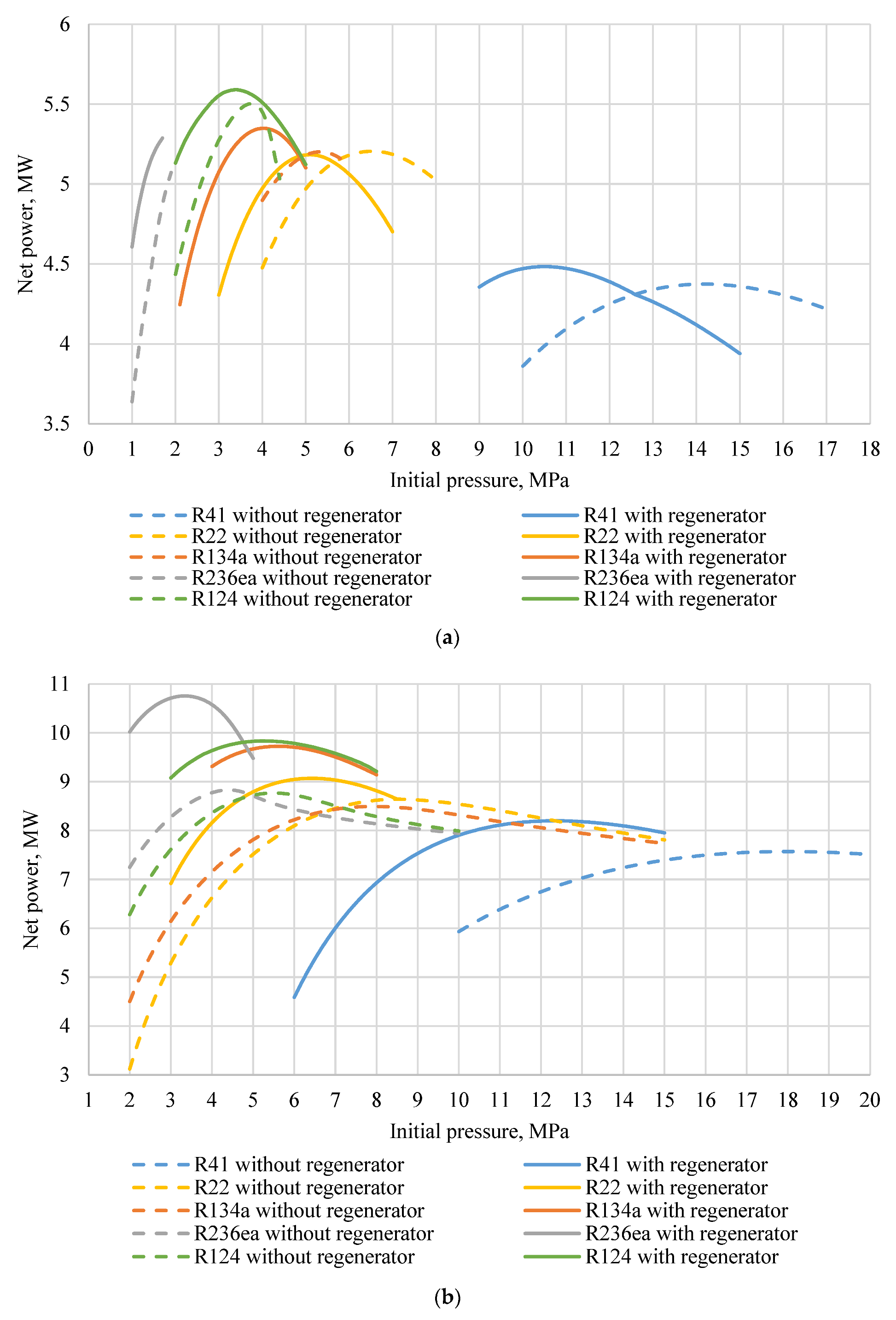Inventions 07 00056 g016 550