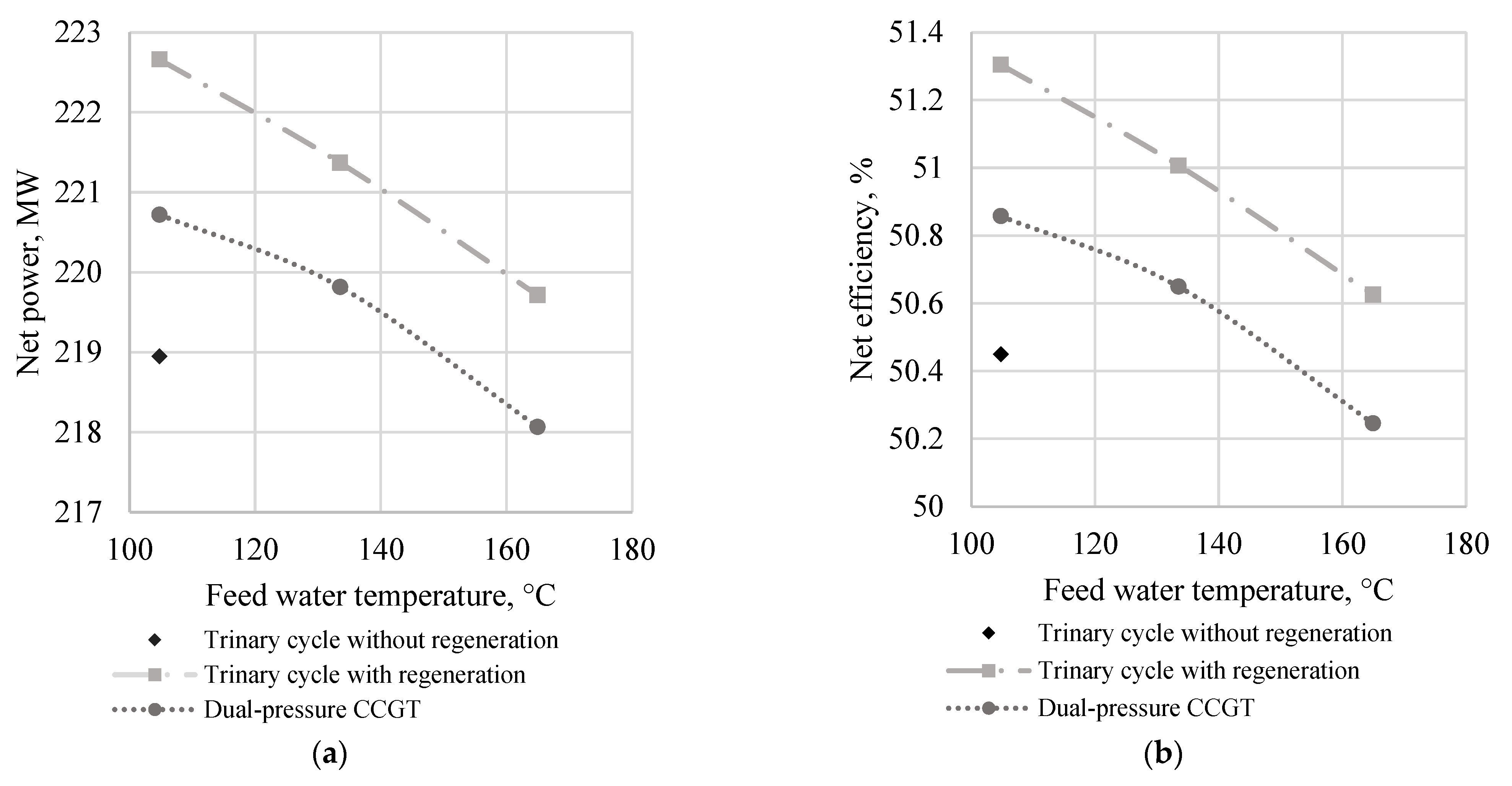 Inventions 07 00056 g017 550
